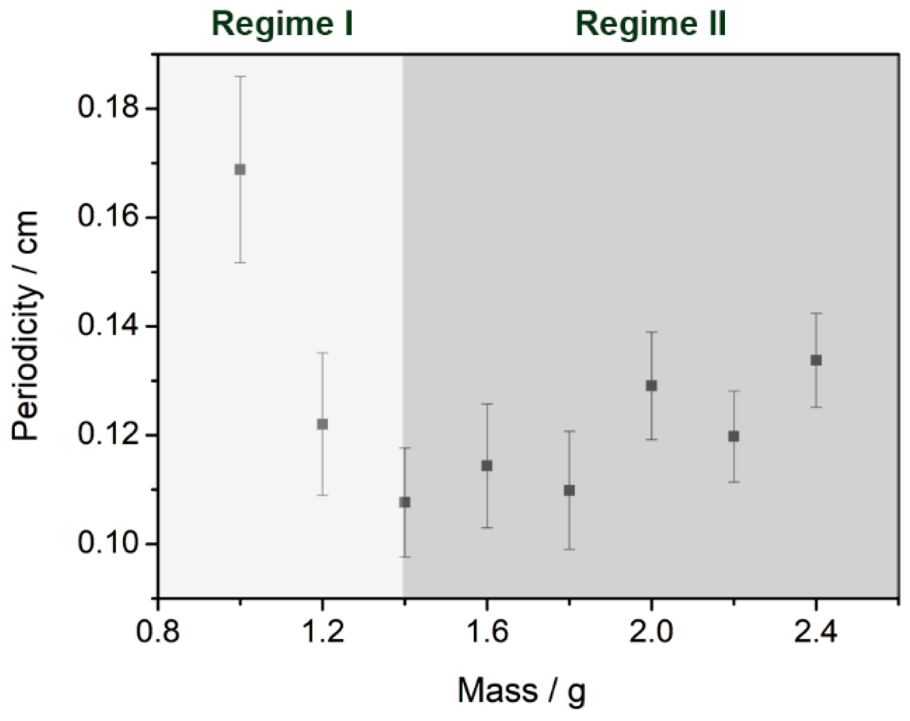 Crystals 15 00017 g002