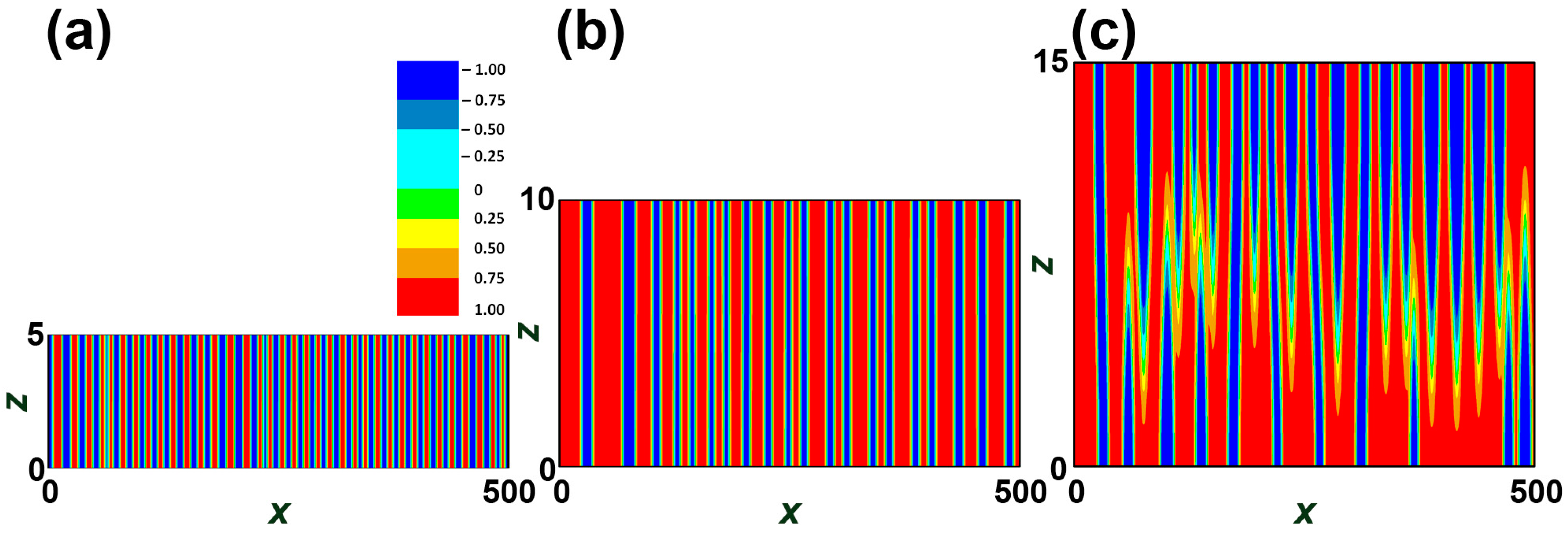 Crystals 15 00017 g003