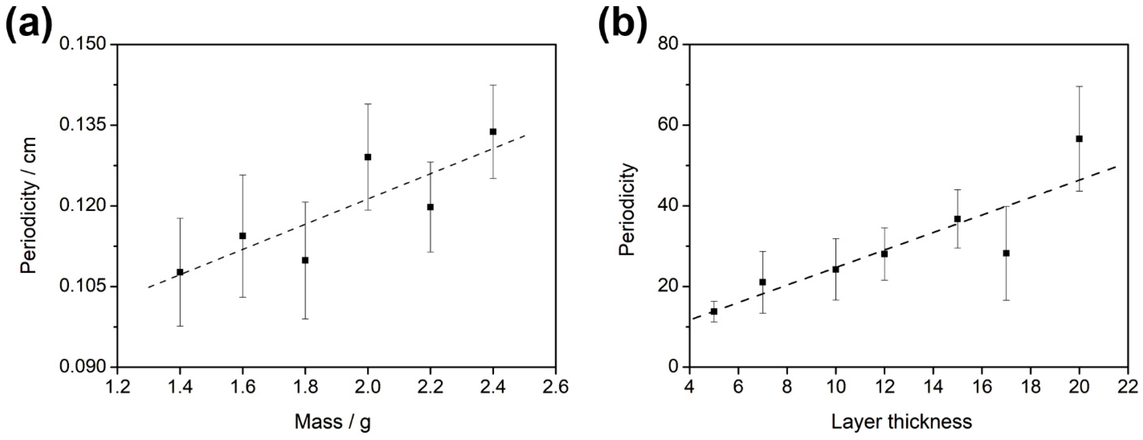 Crystals 15 00017 g004
