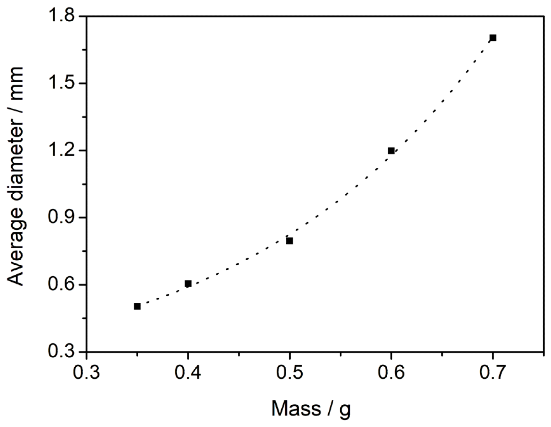 Crystals 15 00017 g007