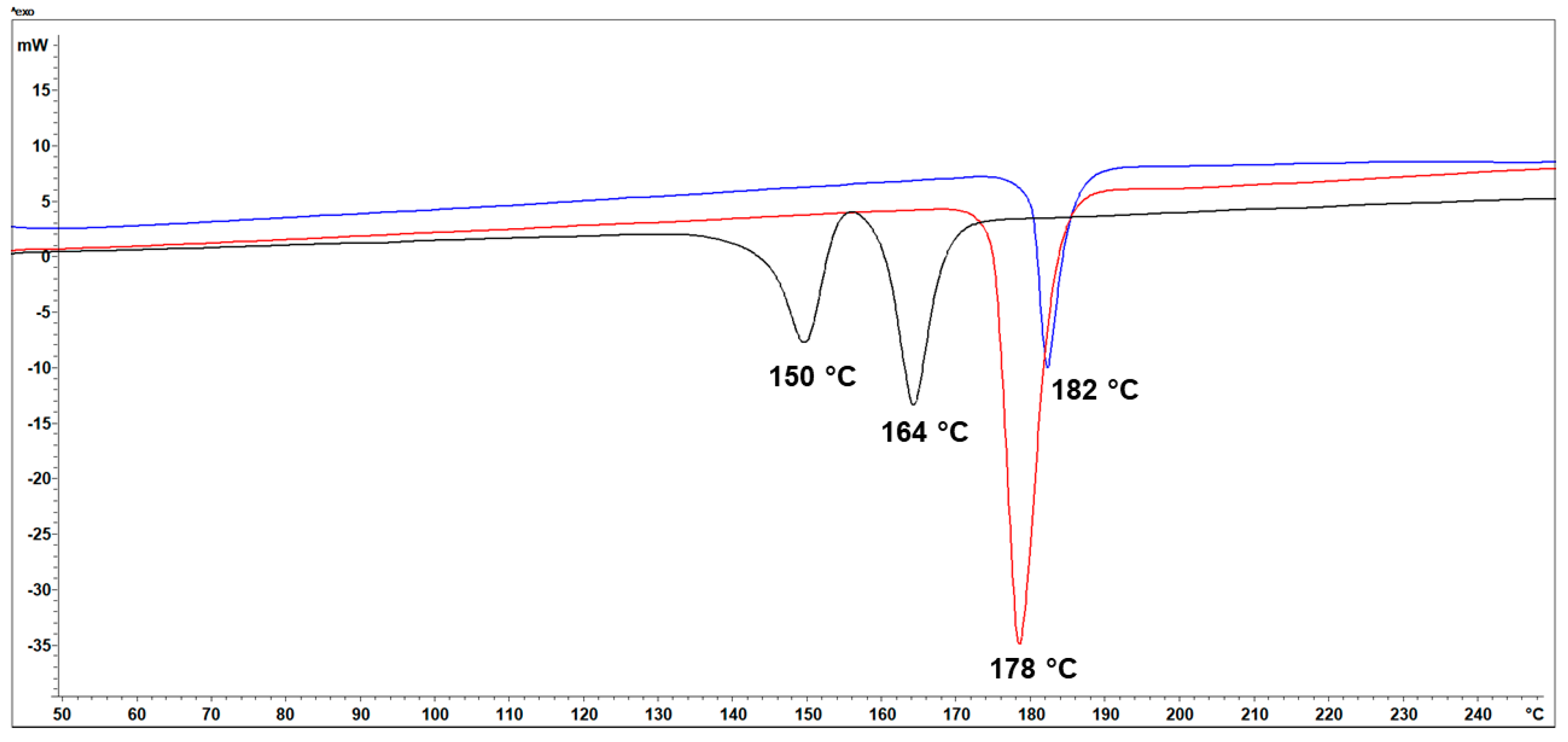 Crystals 15 00039 g009