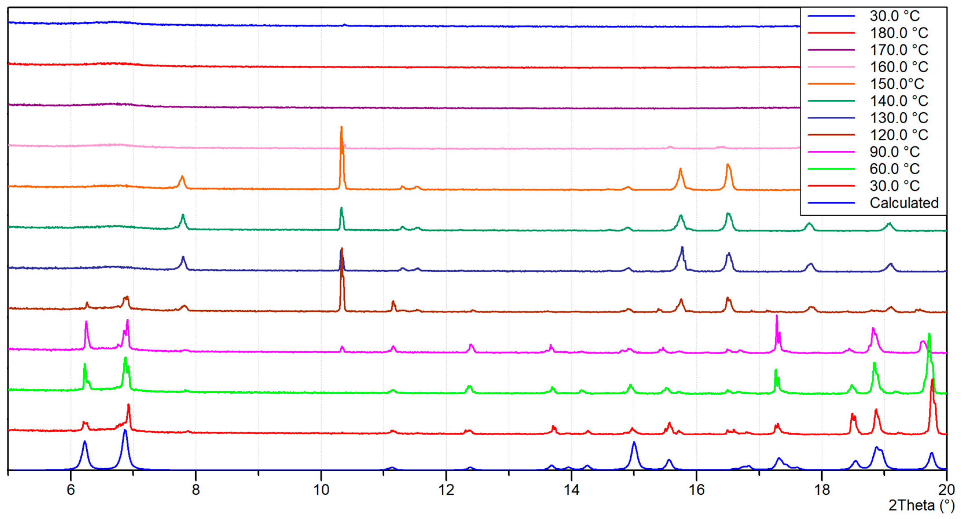 Crystals 15 00039 g010