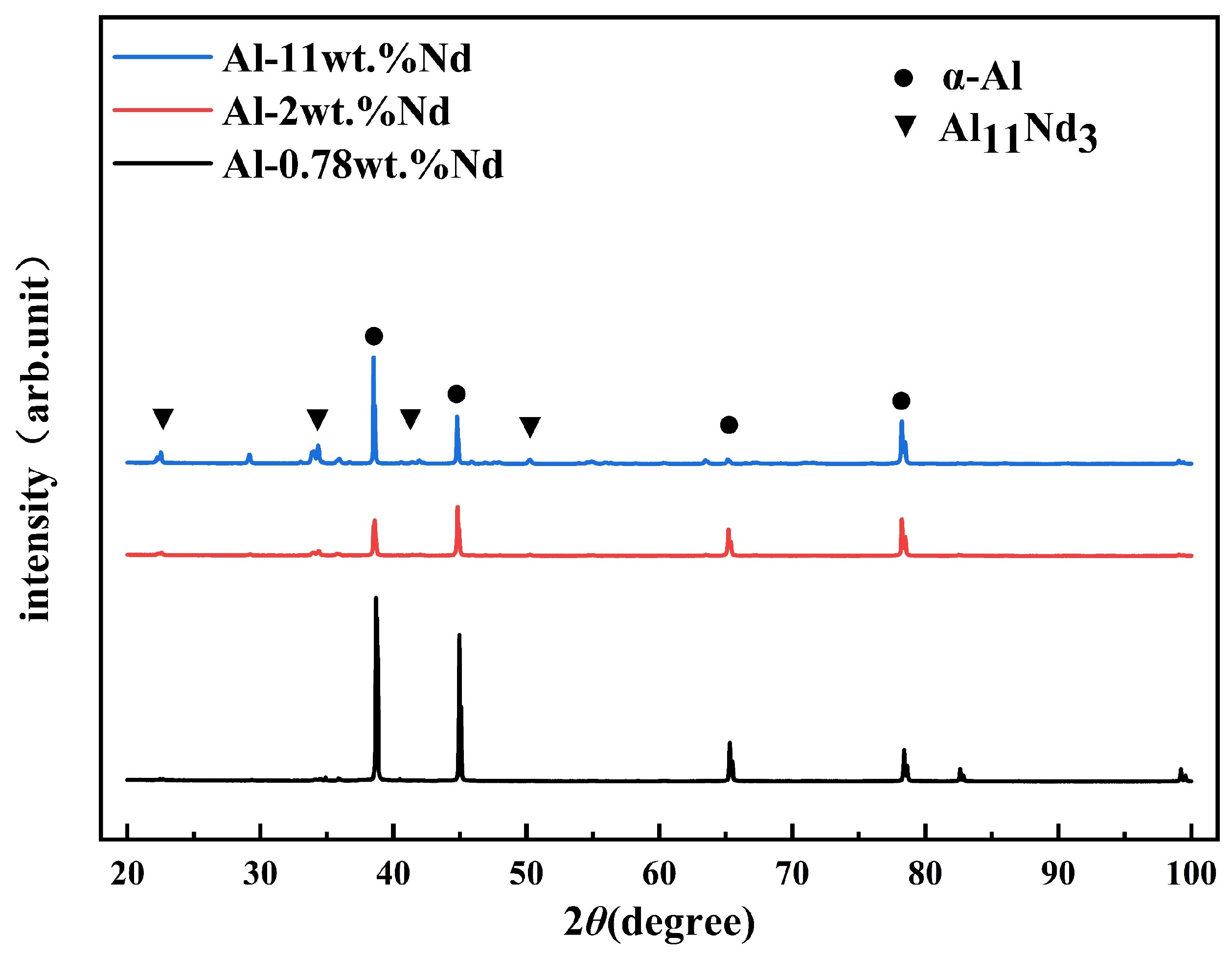 Crystals 15 00040 g006
