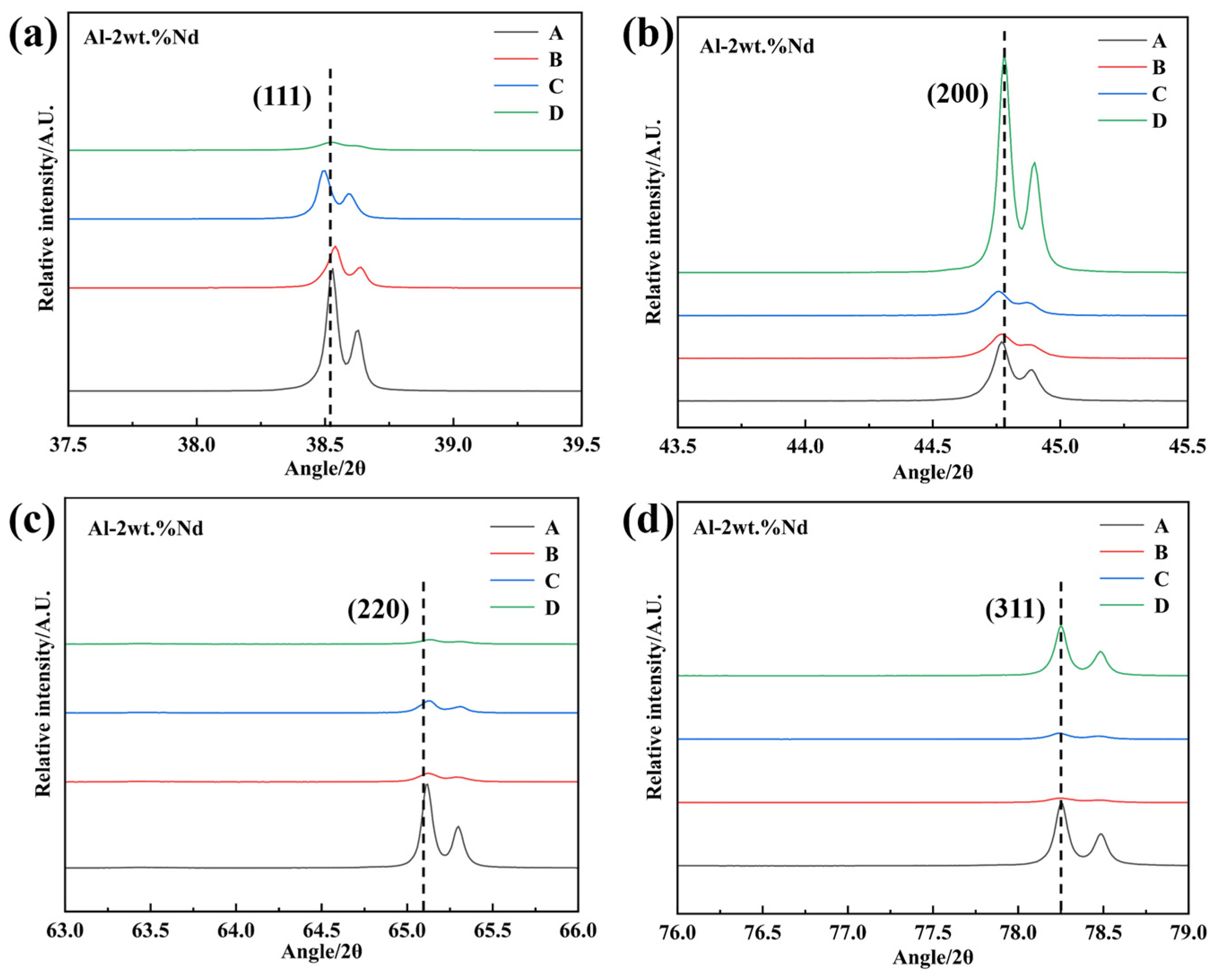 Crystals 15 00040 g009