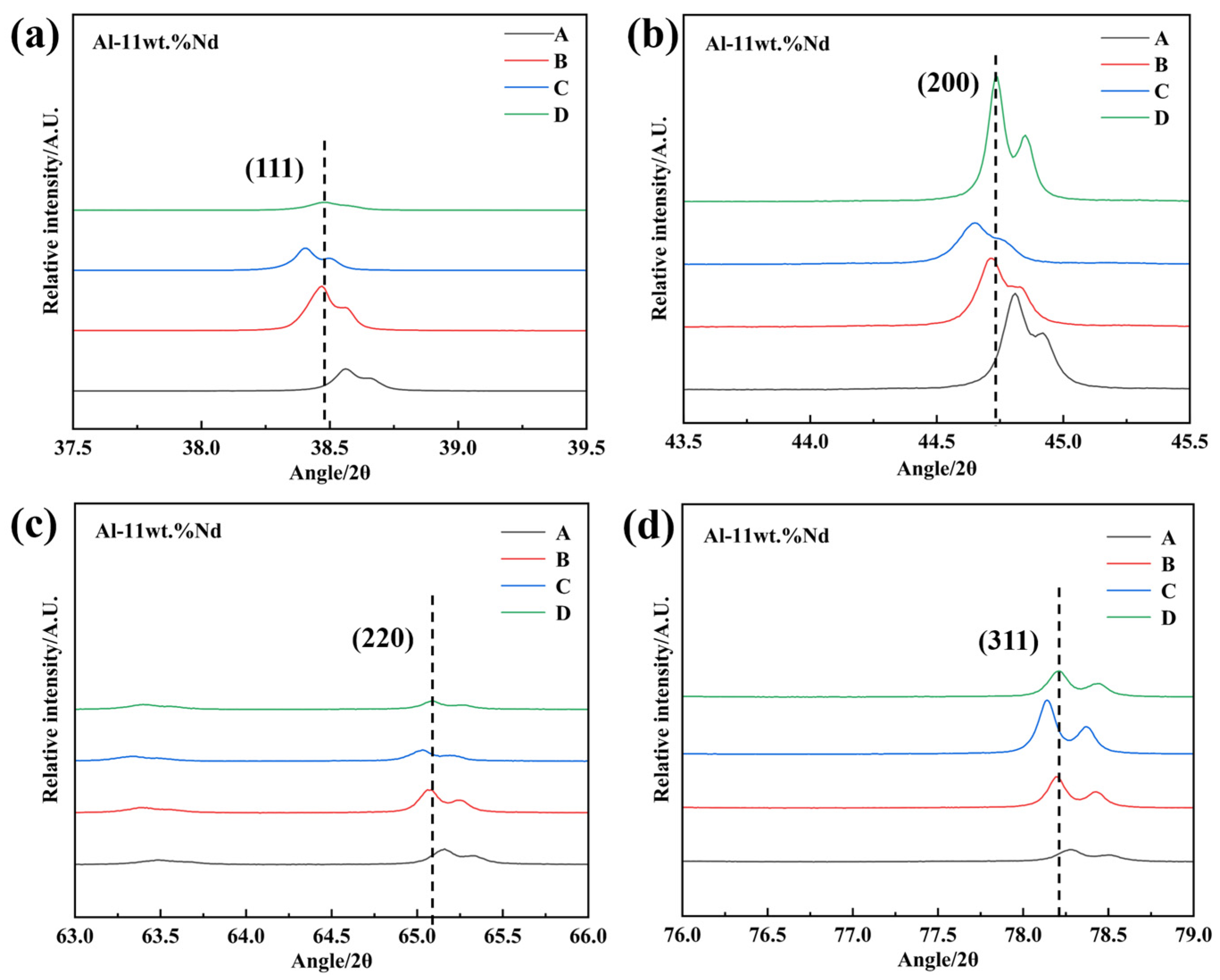 Crystals 15 00040 g010