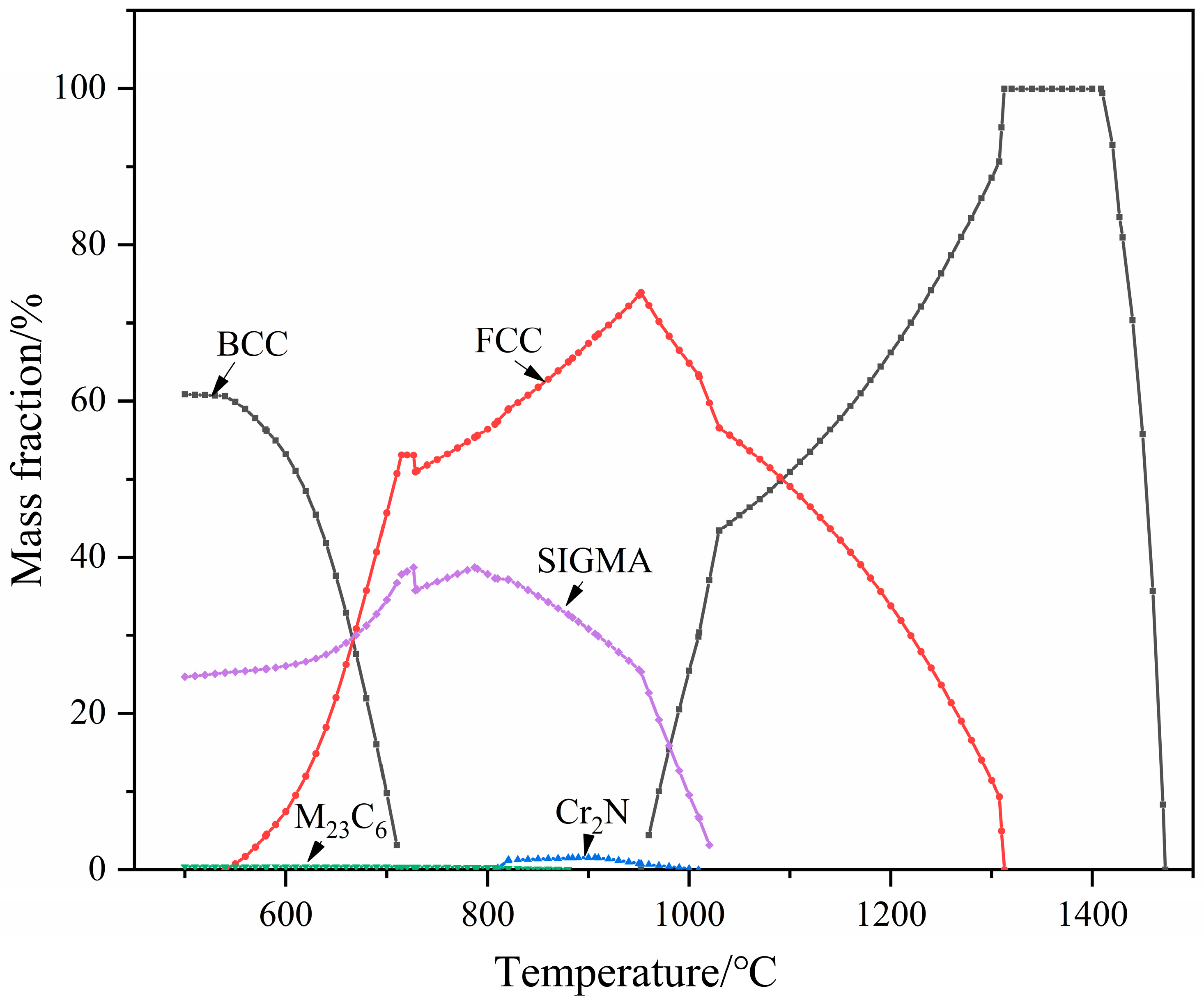 Crystals 15 00044 g001 Crystals 15 00044 g001