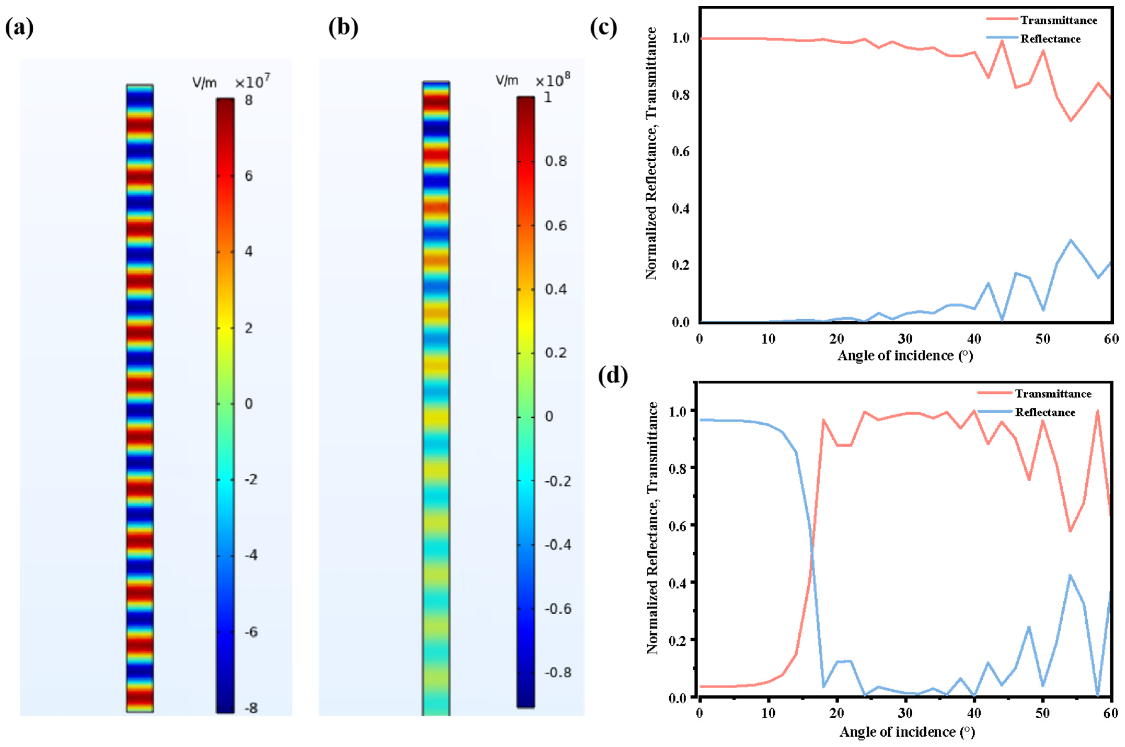 Crystals 15 00049 g002