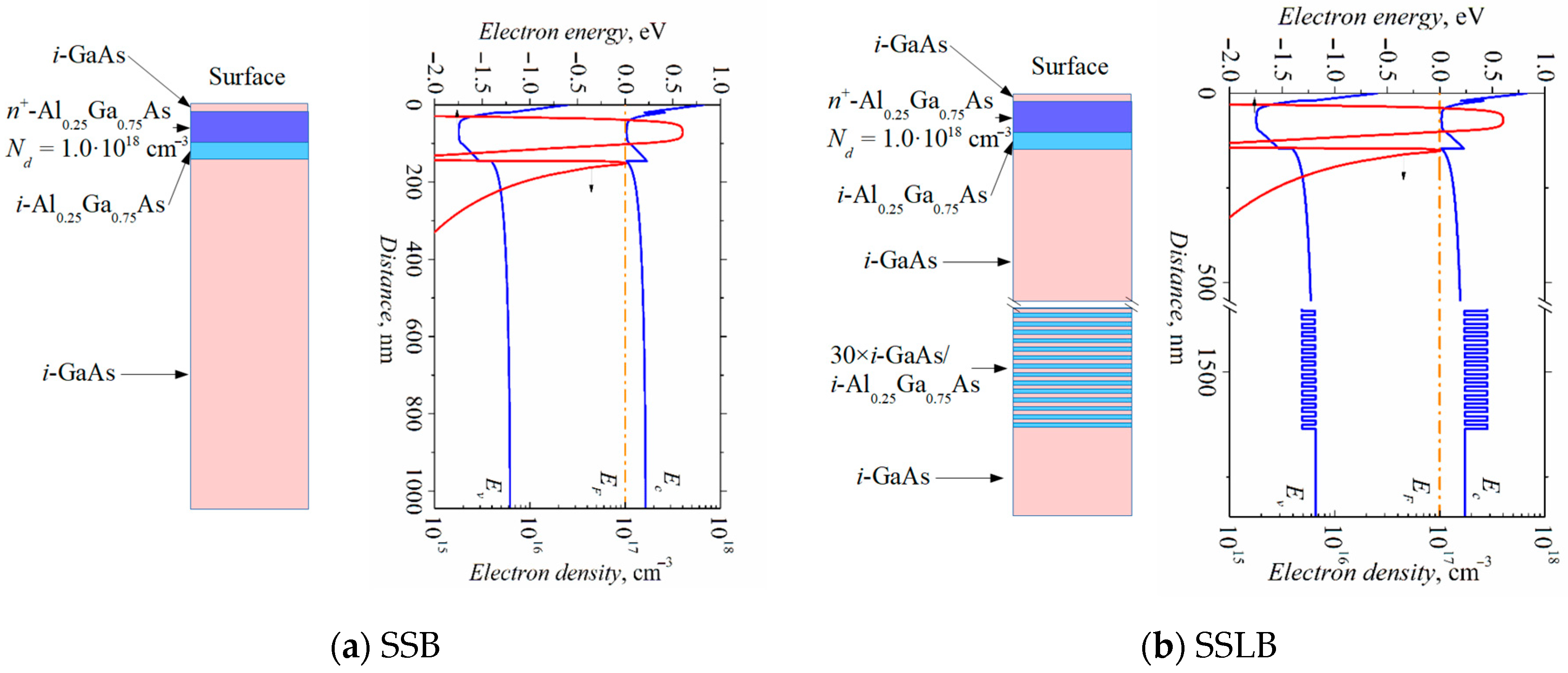 Crystals 15 00050 g001