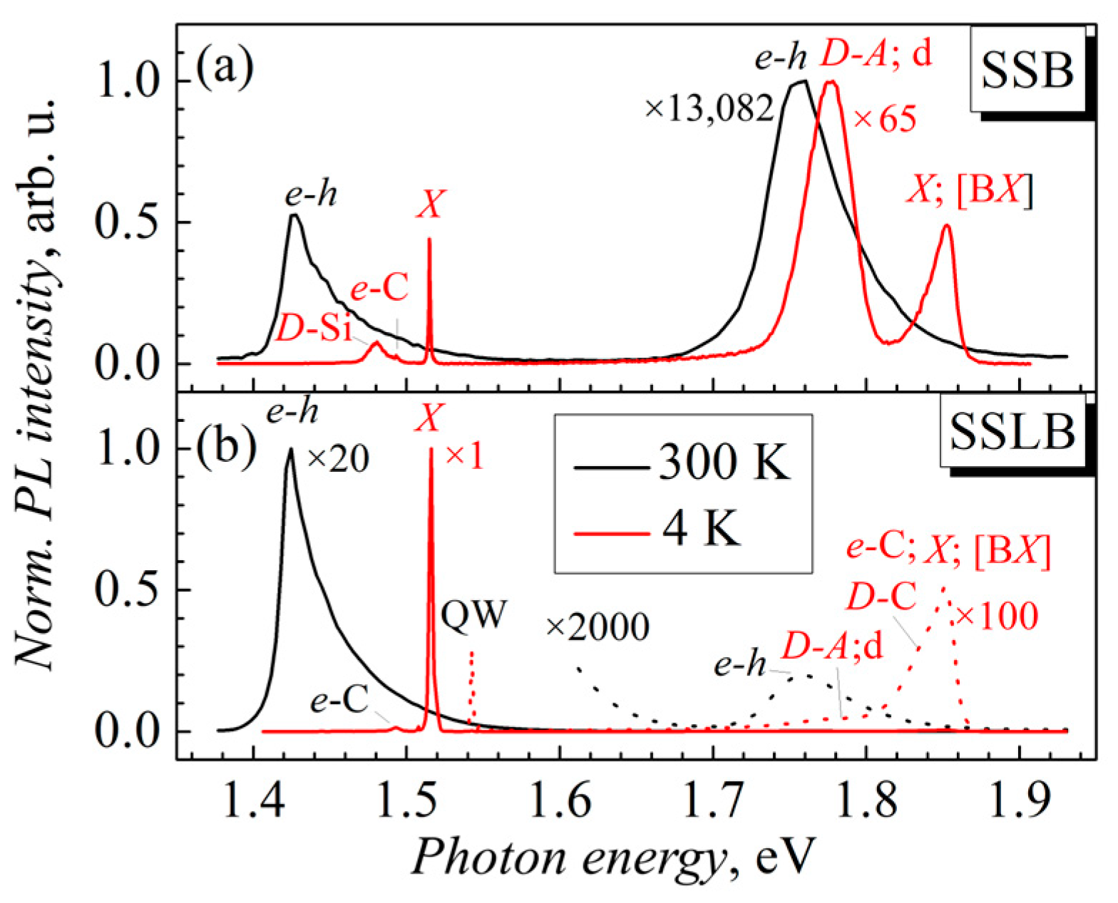 Crystals 15 00050 g003