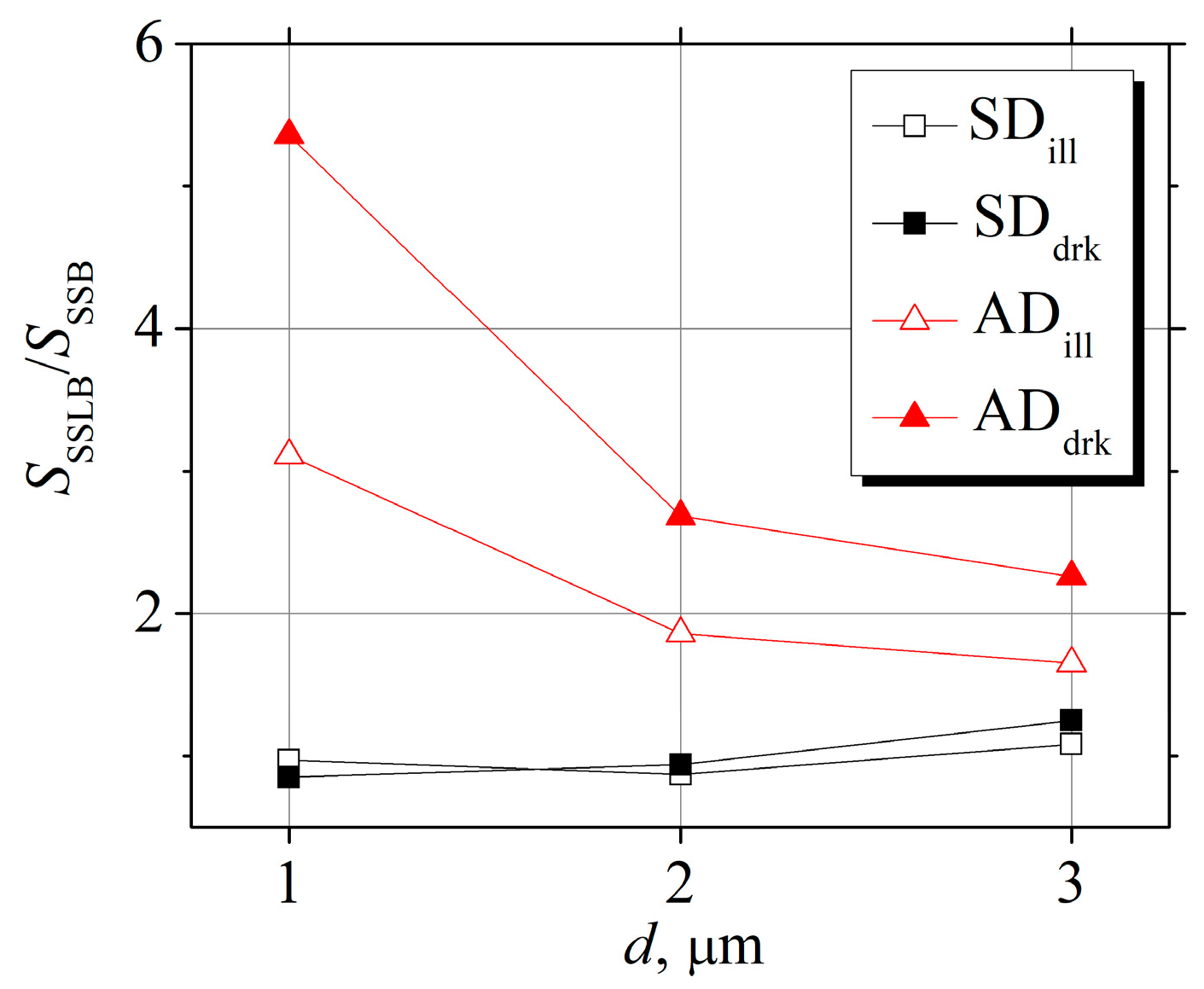 Crystals 15 00050 g005