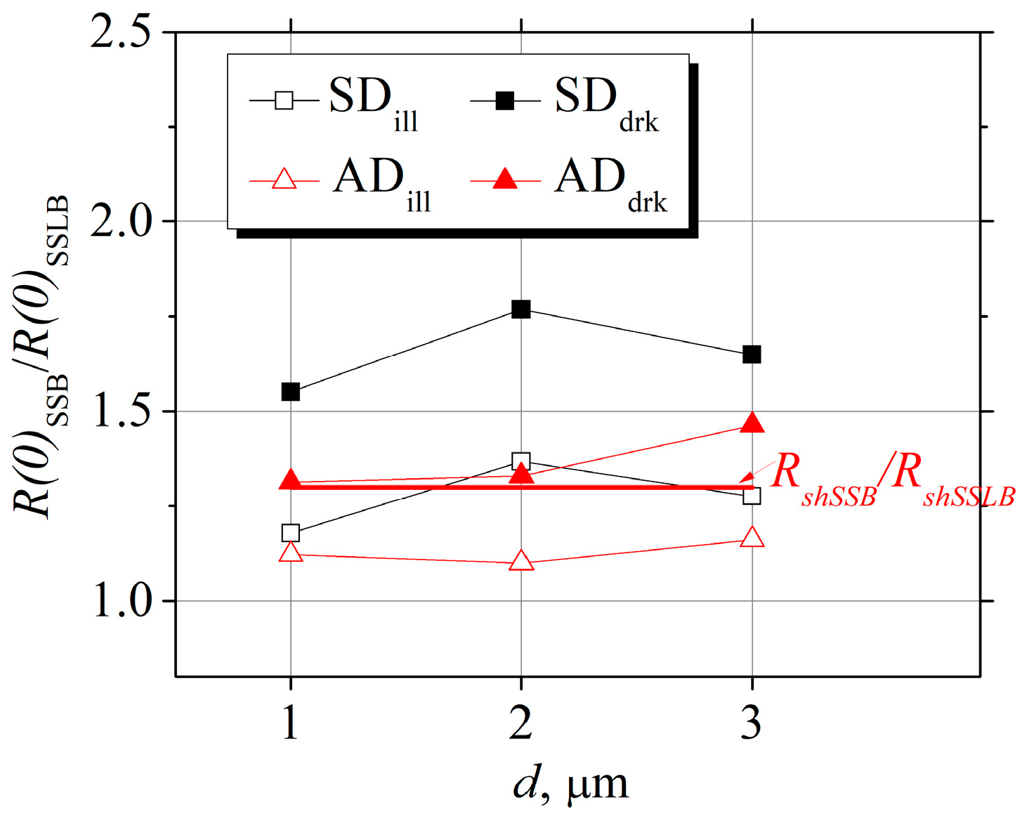Crystals 15 00050 g007
