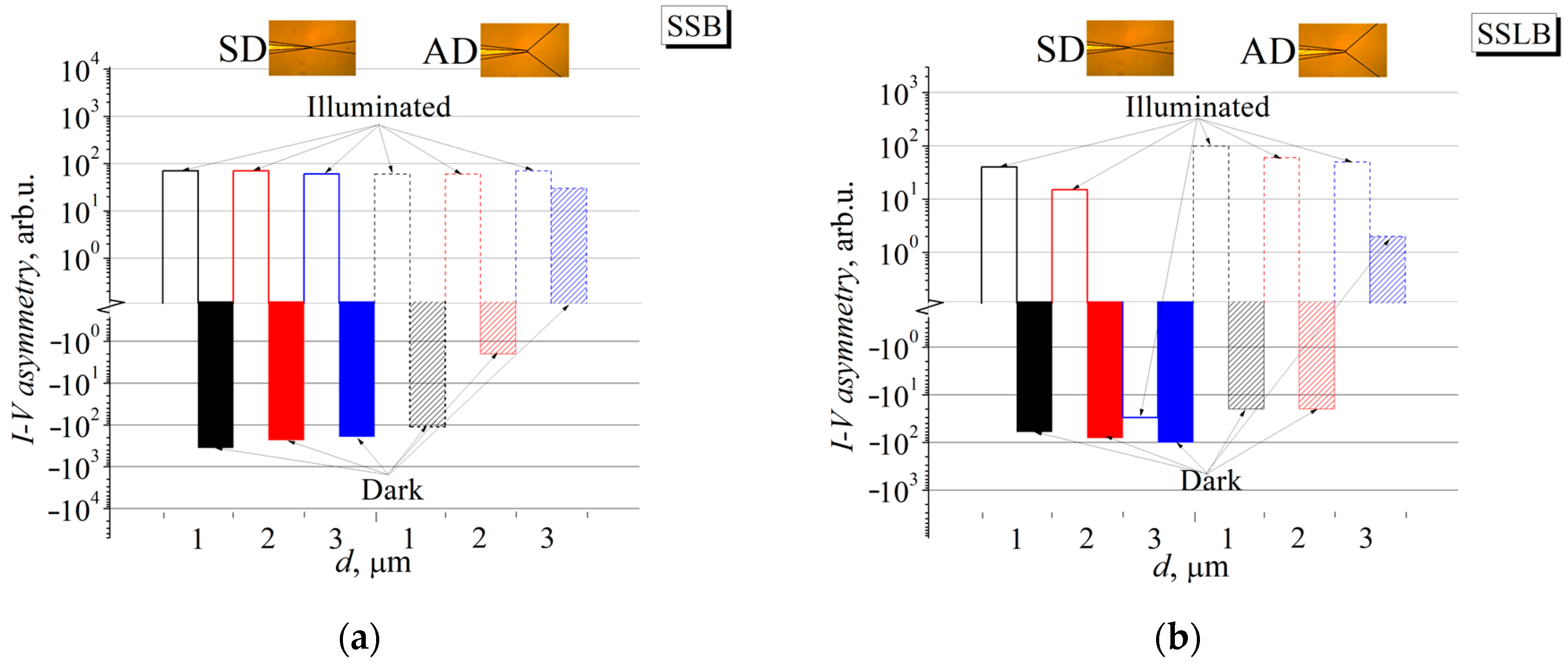 Crystals 15 00050 g008
