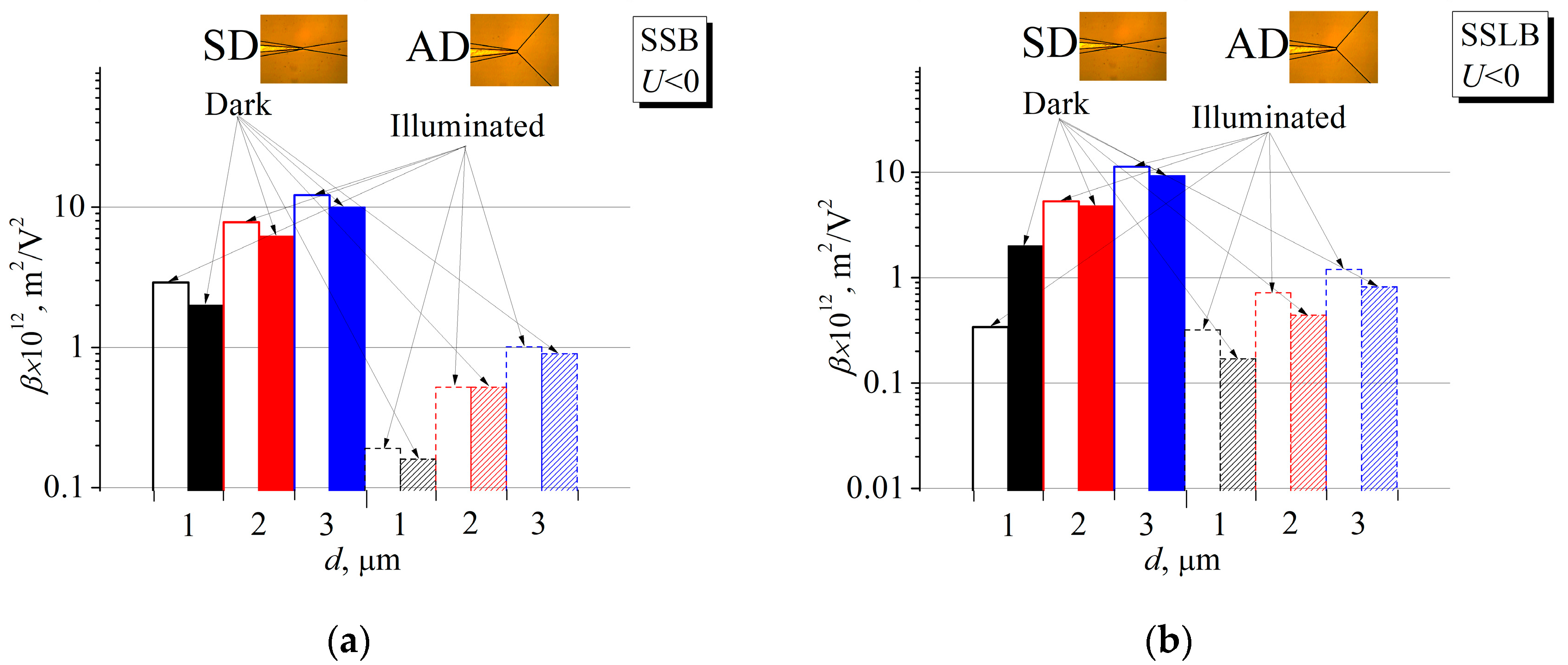 Crystals 15 00050 g009