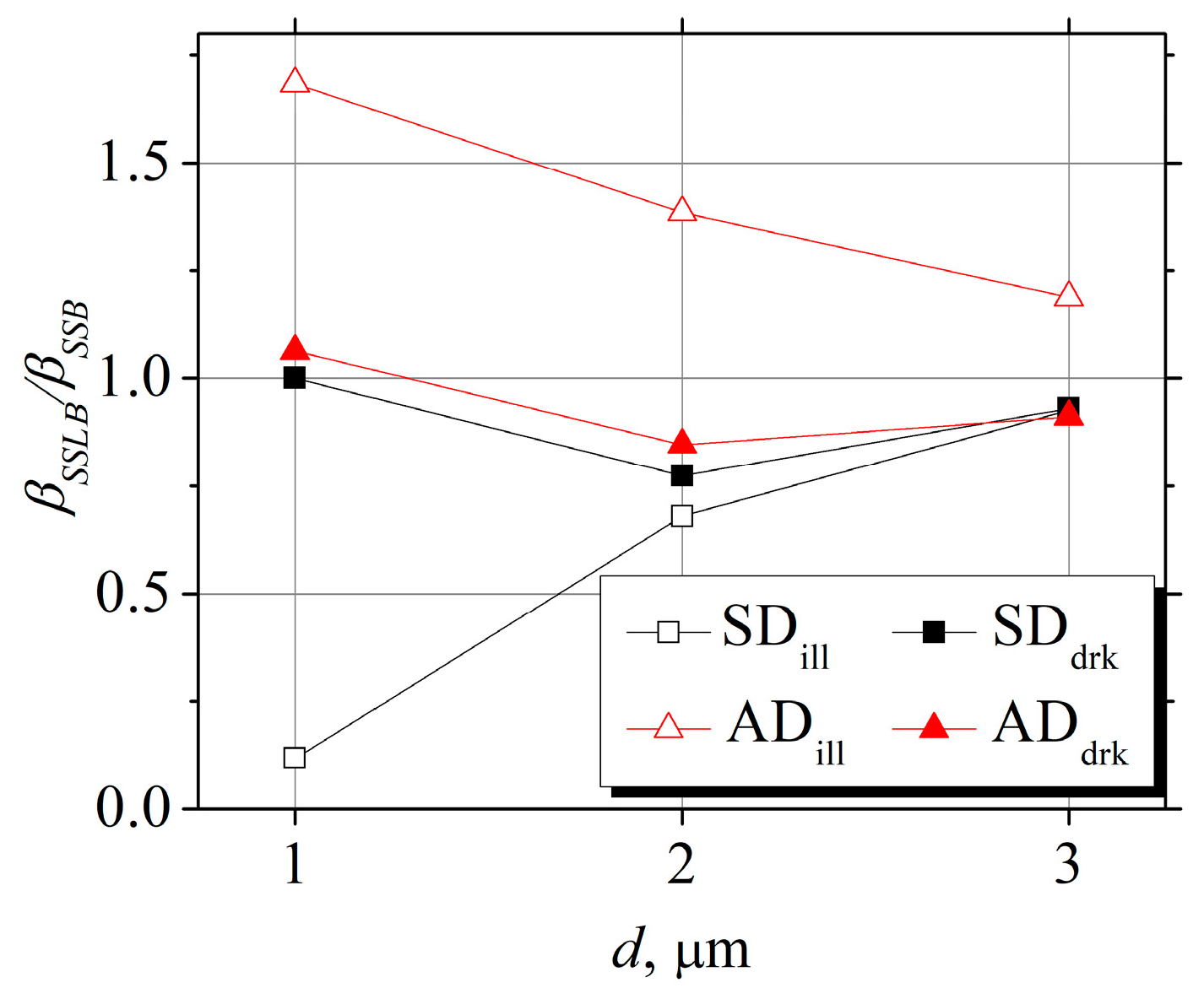 Crystals 15 00050 g010