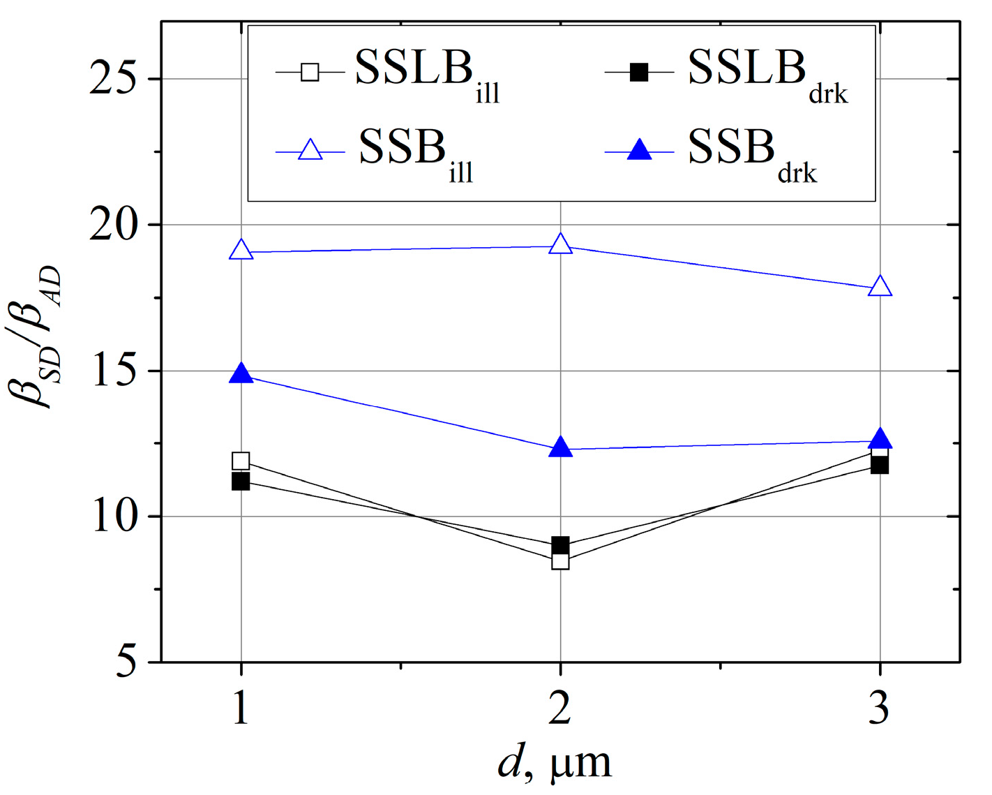 Crystals 15 00050 g012