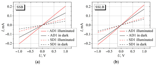 Crystals 15 00050 g0a1
