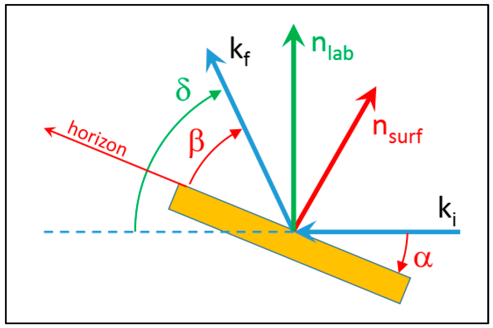 Crystals 15 00063 g002