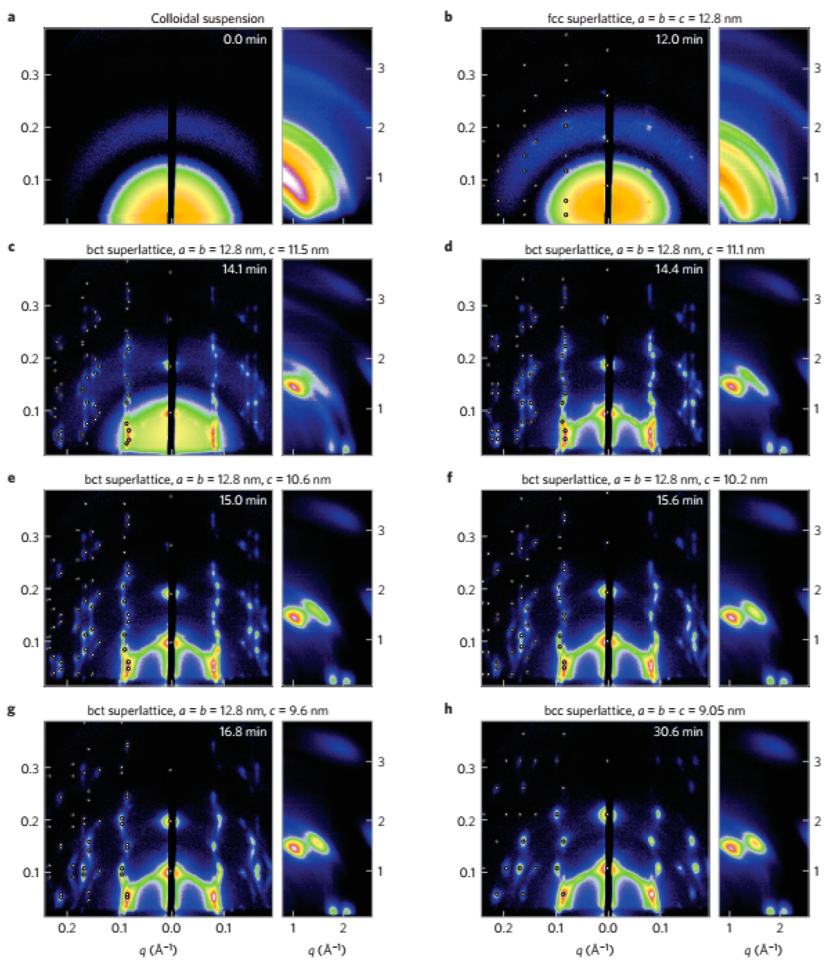 Crystals 15 00063 g008