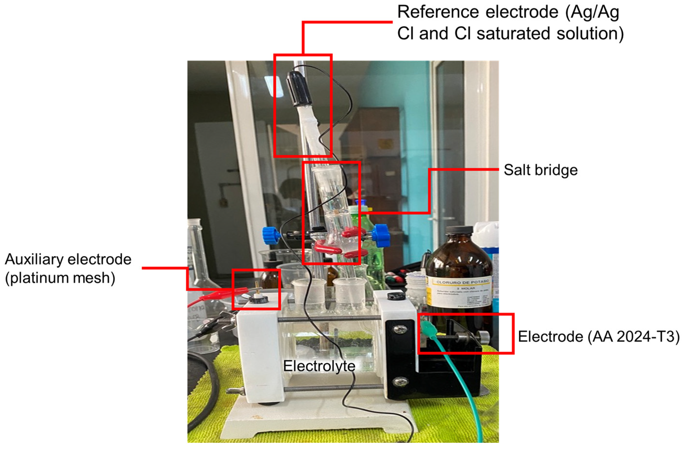 Crystals 15 00066 g003
