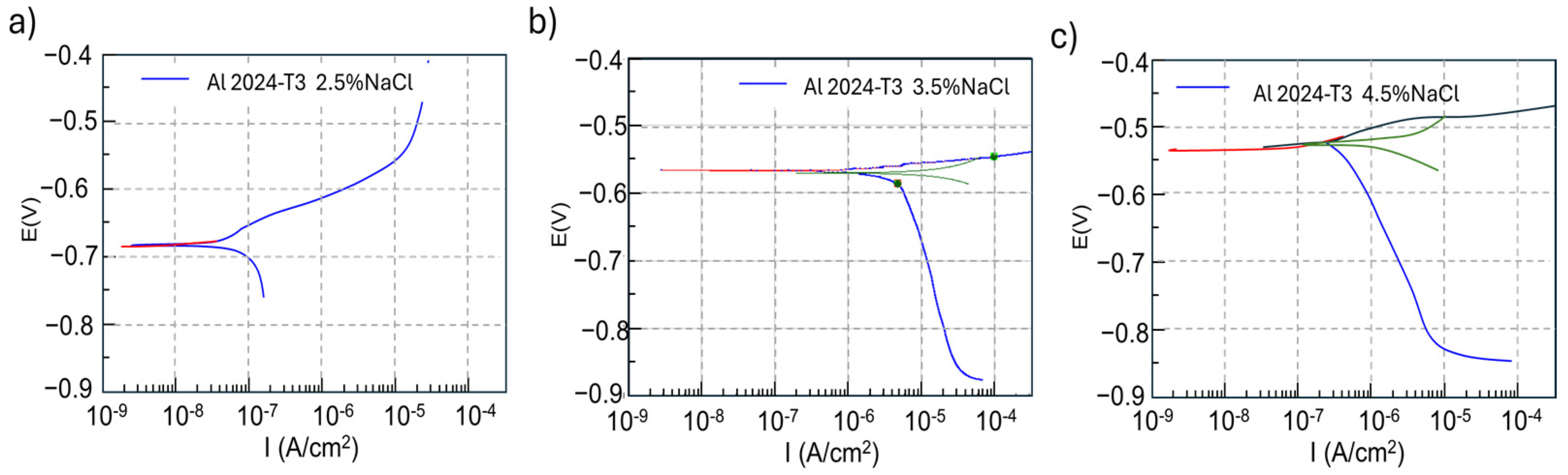 Crystals 15 00066 g008