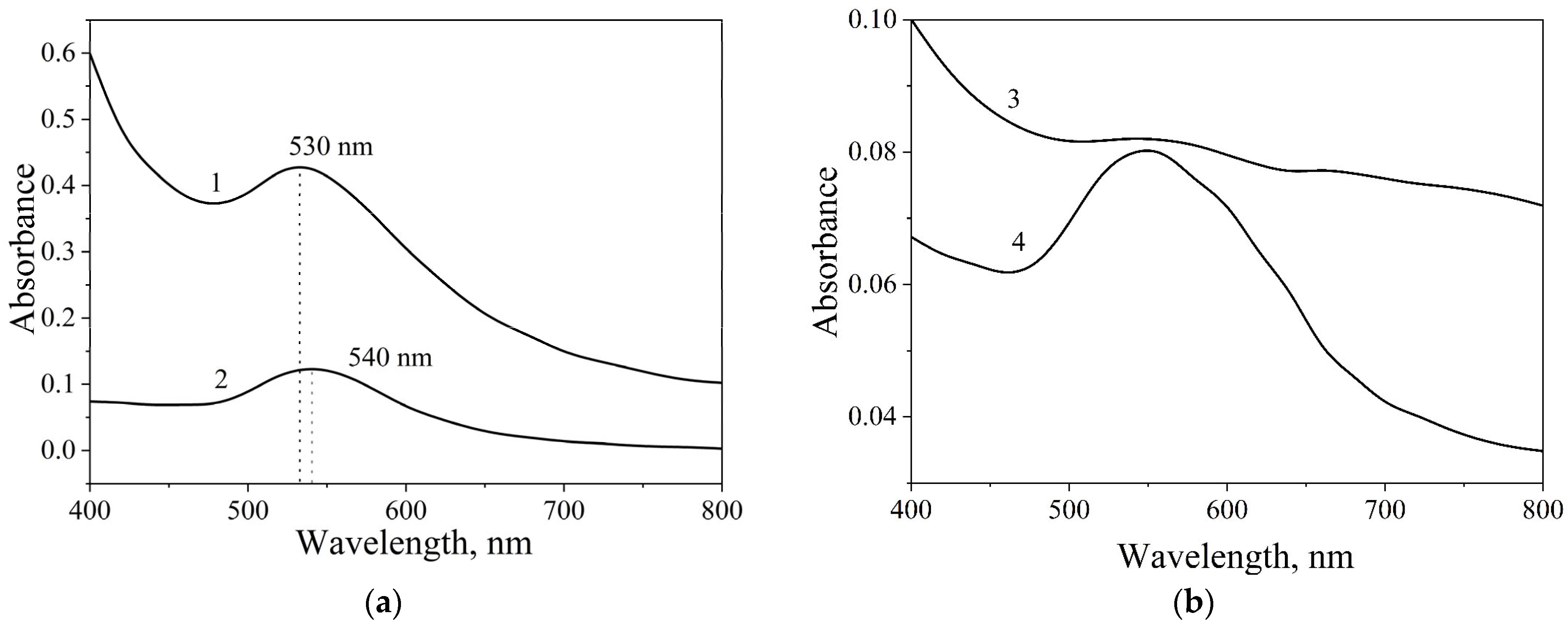 Crystals 15 00072 g001 Crystals 15 00072 g001