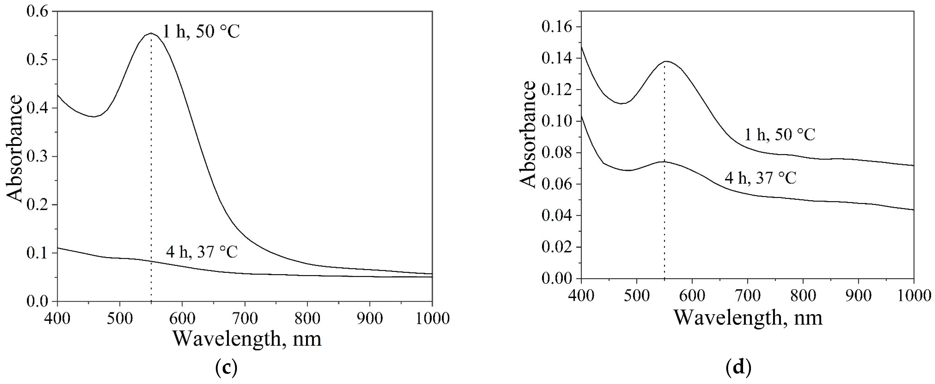 Crystals 15 00072 g002b Crystals 15 00072 g002b