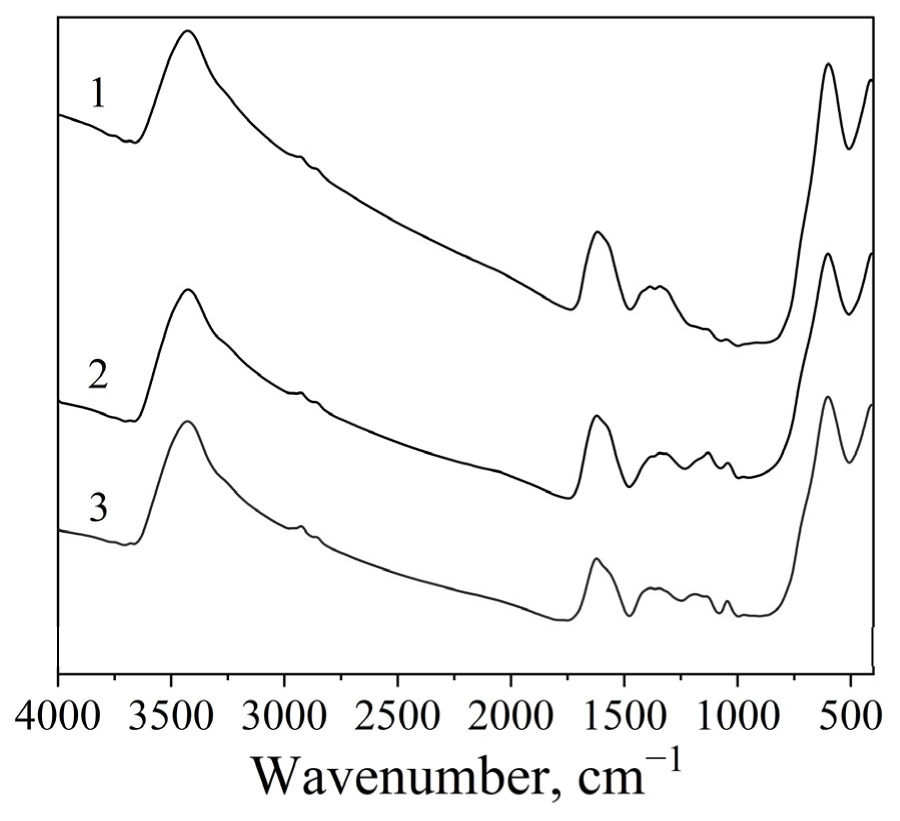 Crystals 15 00072 g008 Crystals 15 00072 g008