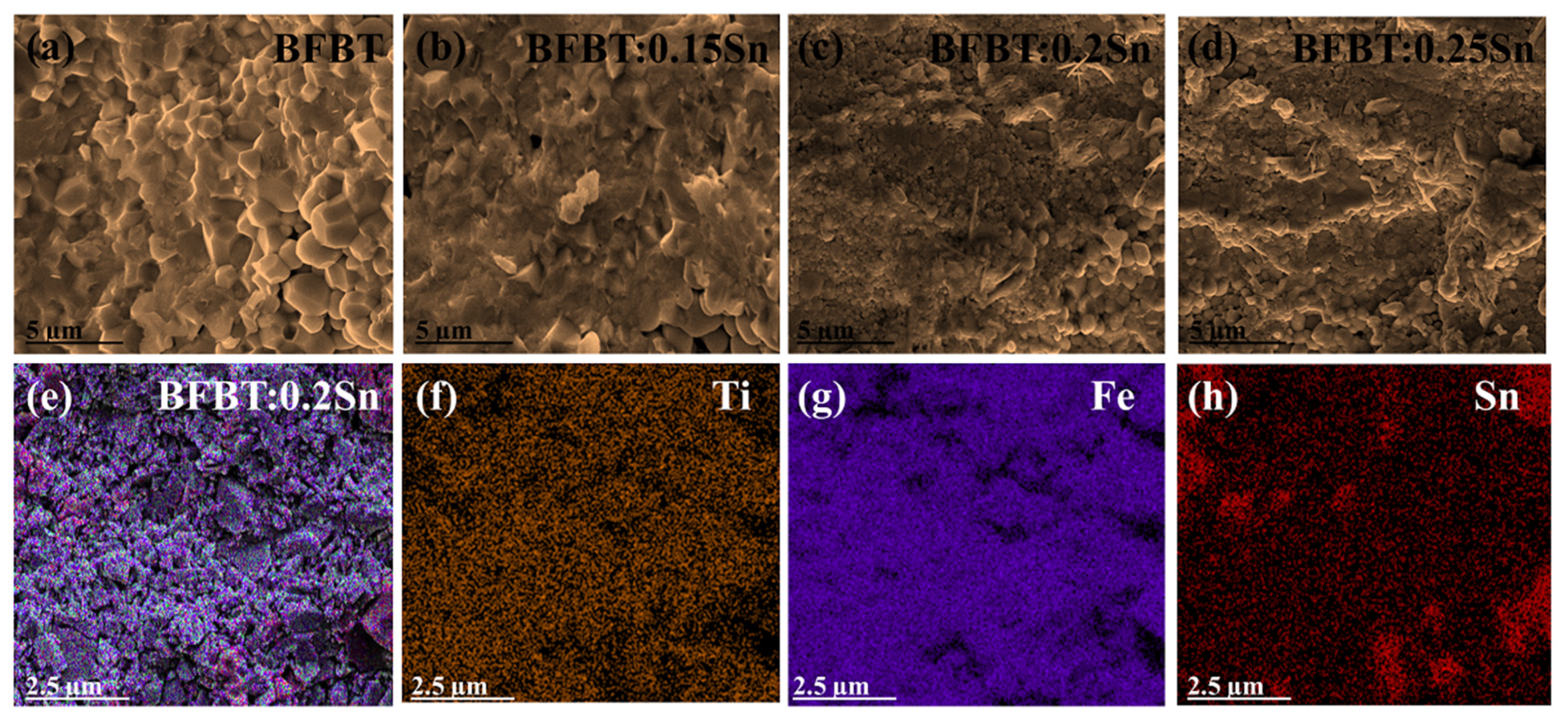 Crystals 15 00074 g002 Crystals 15 00074 g002