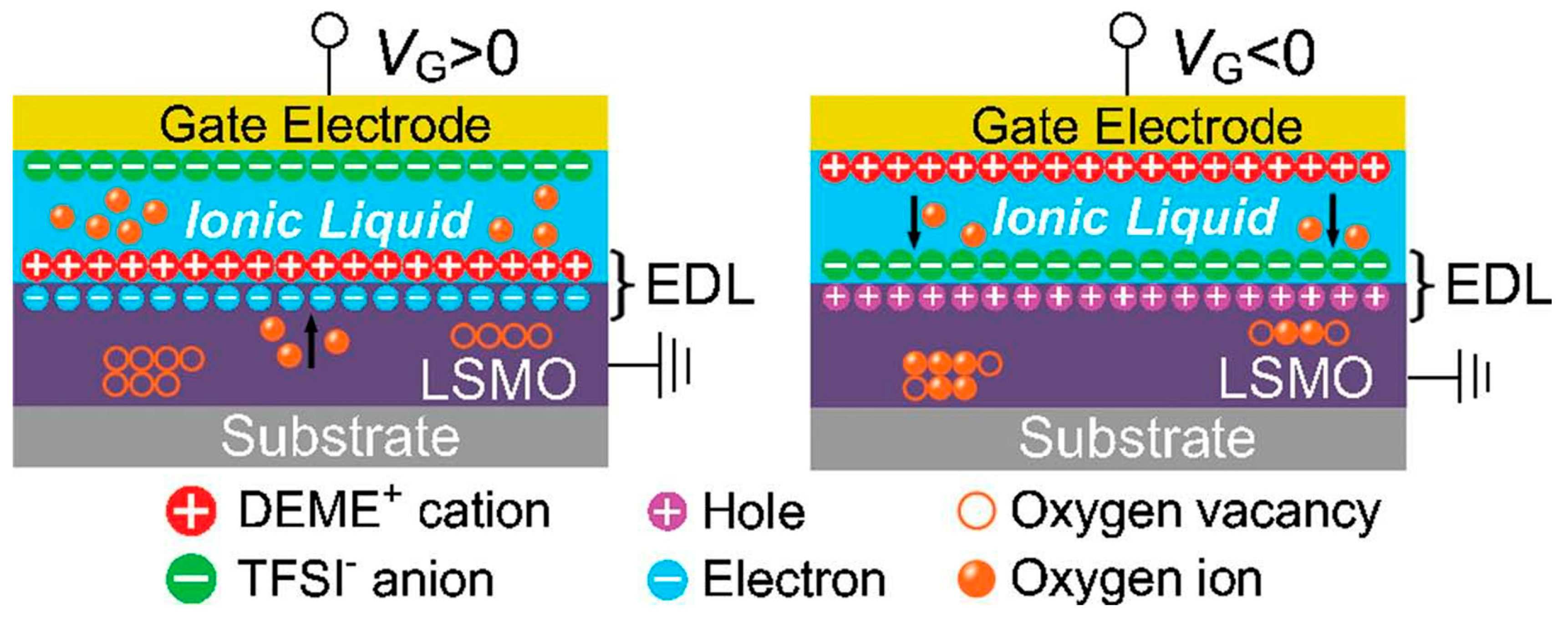 Crystals 15 00077 g005