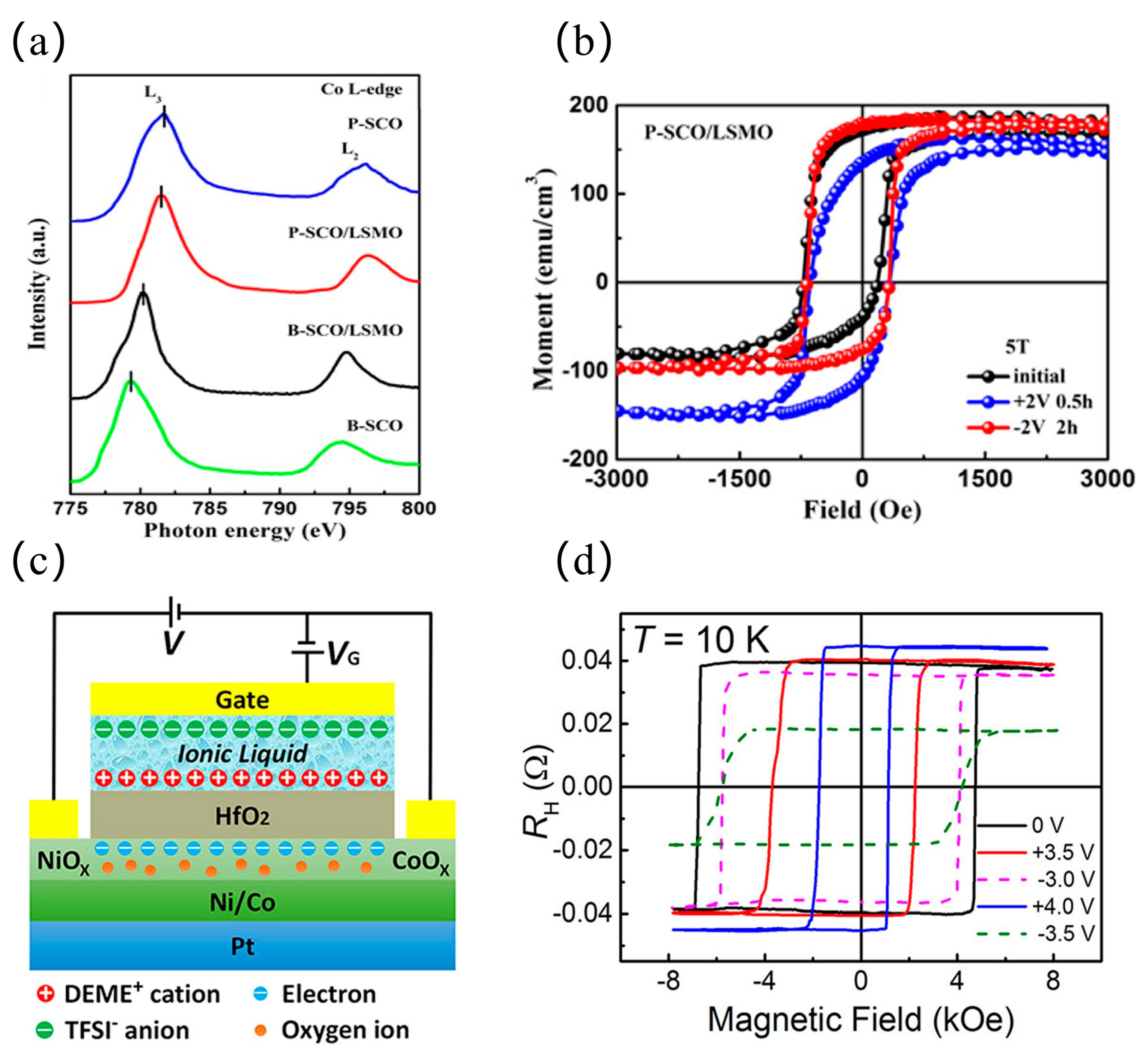 Crystals 15 00077 g006