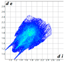 Crystals 15 00078 i006