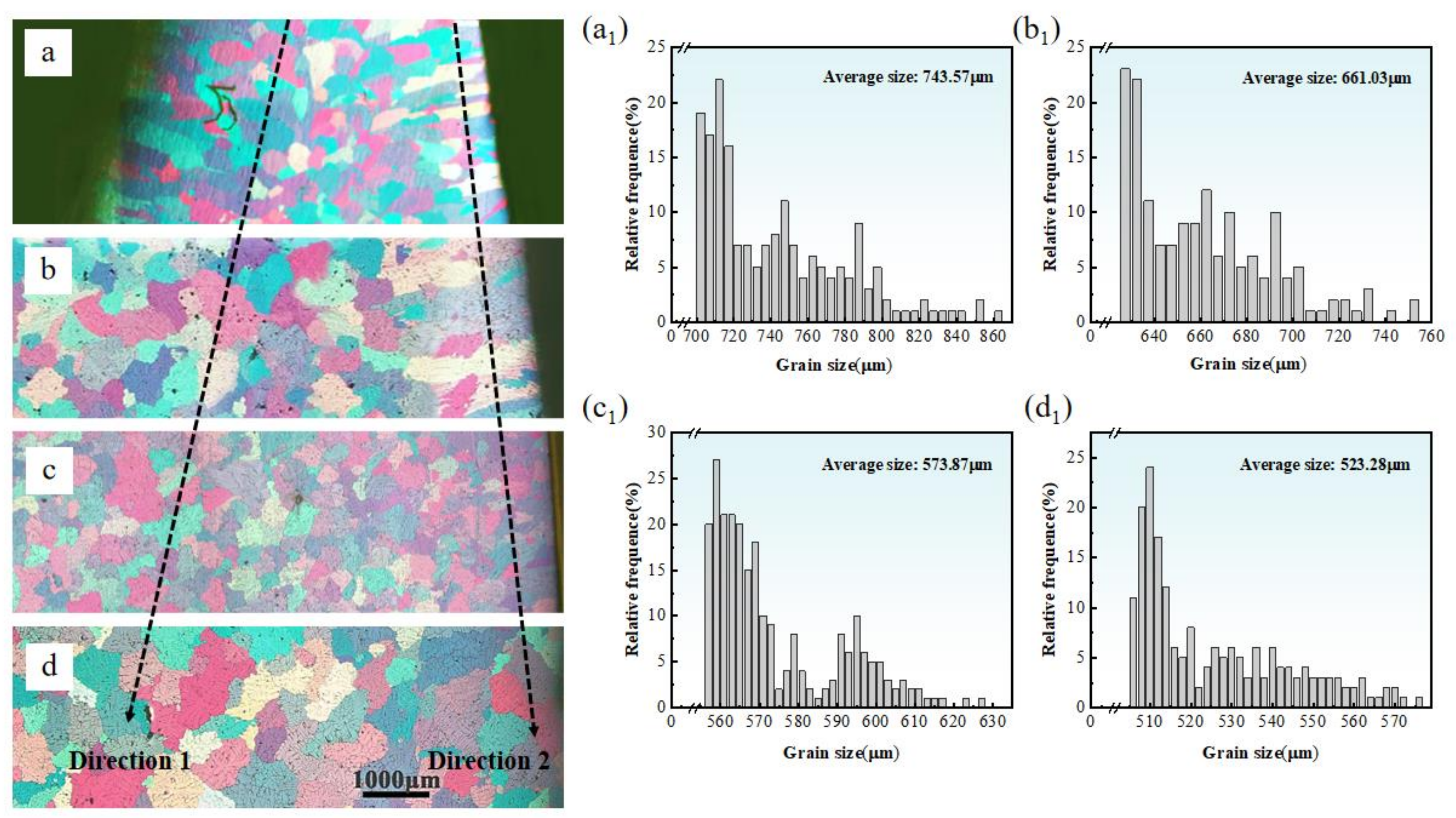 Crystals 15 00081 g002 Crystals 15 00081 g002