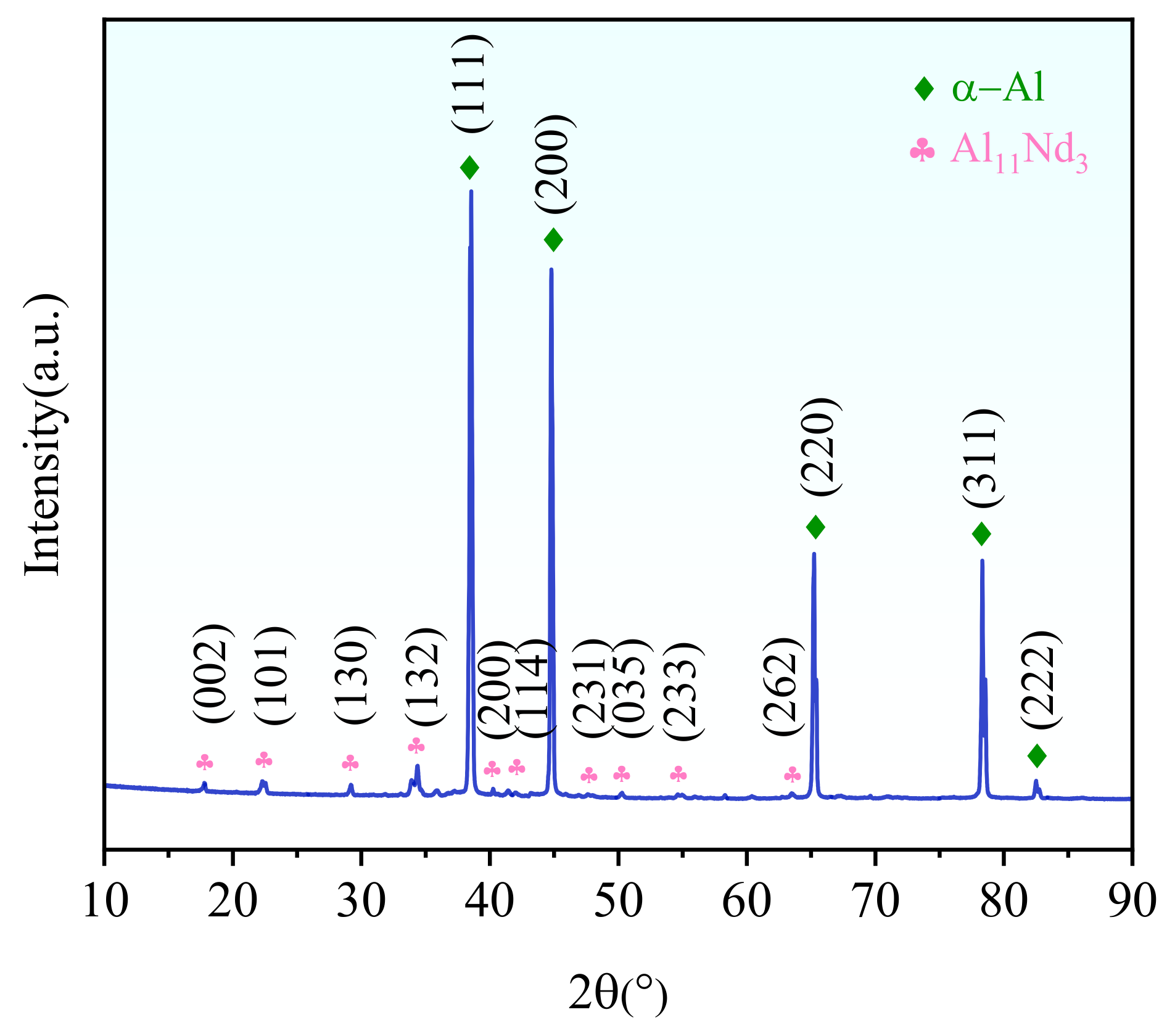 Crystals 15 00081 g007 Crystals 15 00081 g007