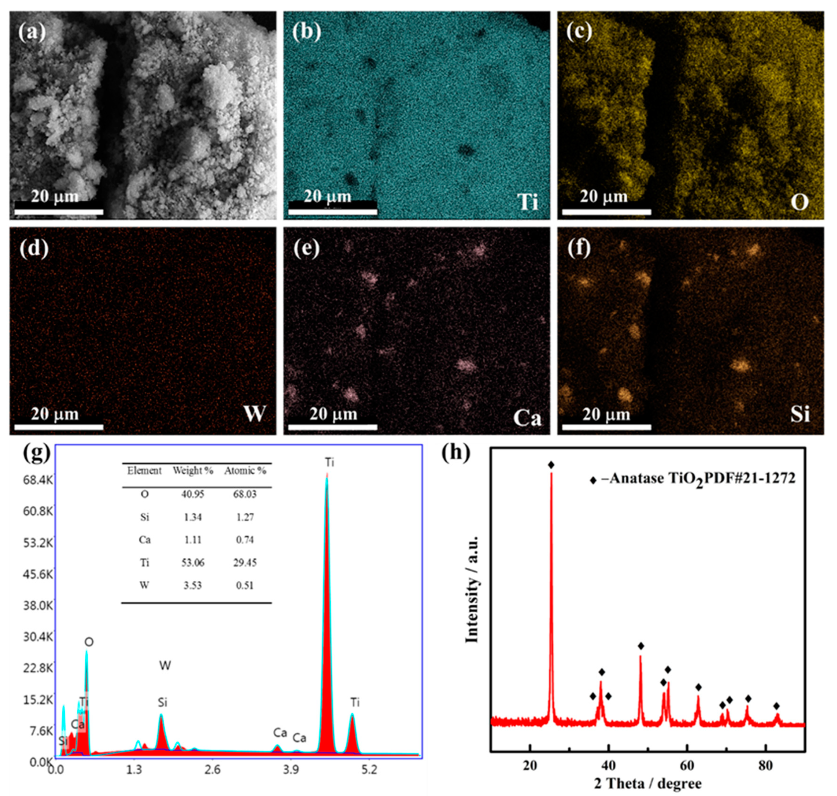 Crystals 15 00083 g002