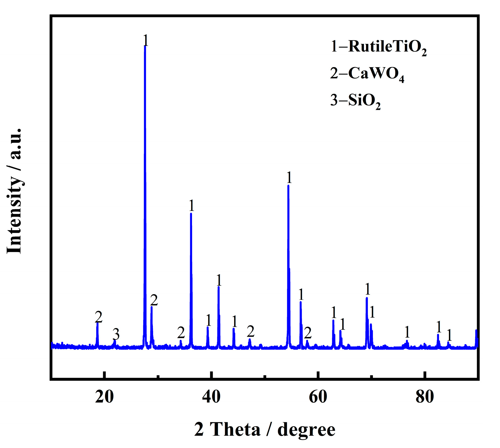 Crystals 15 00083 g003