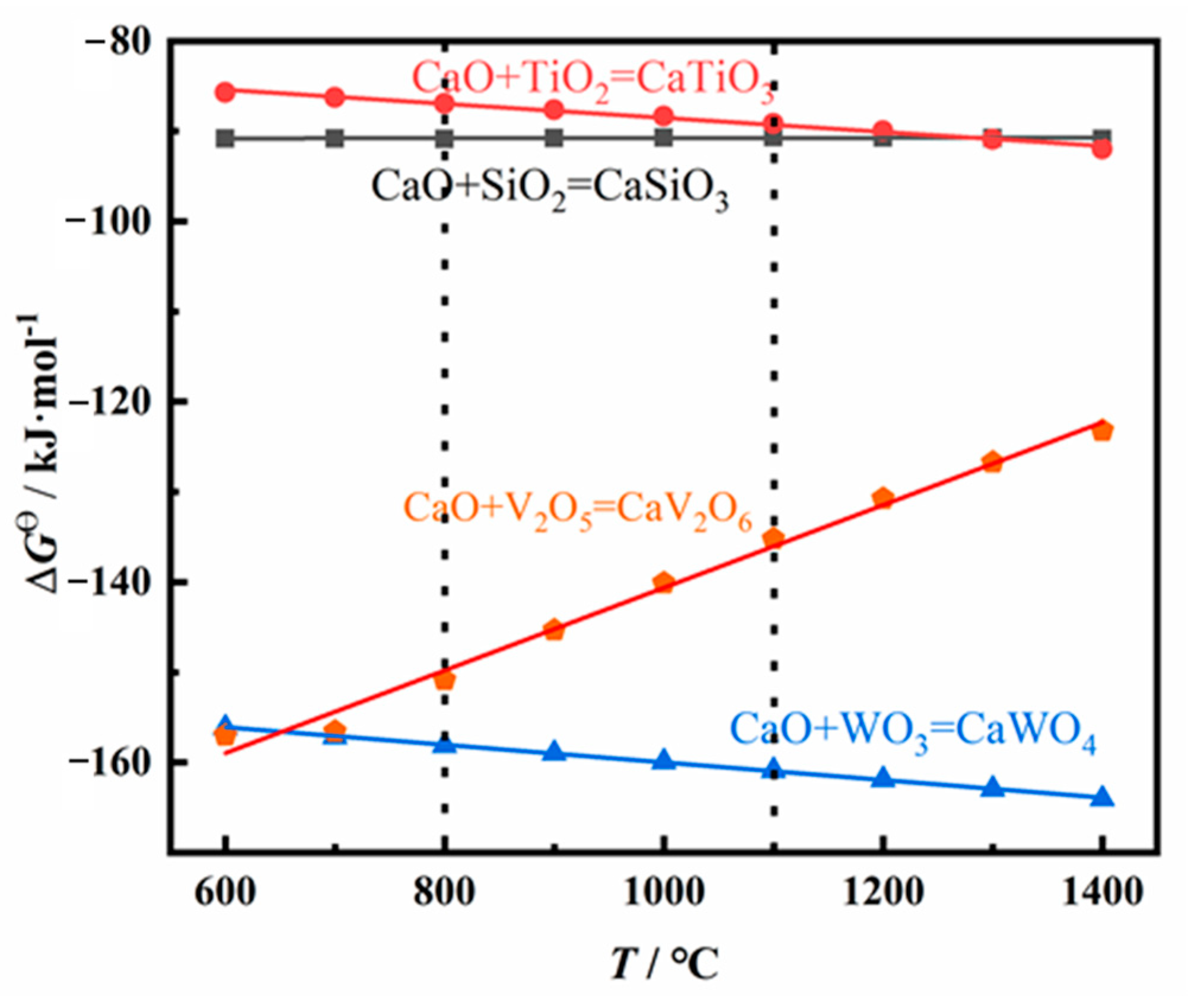 Crystals 15 00083 g005