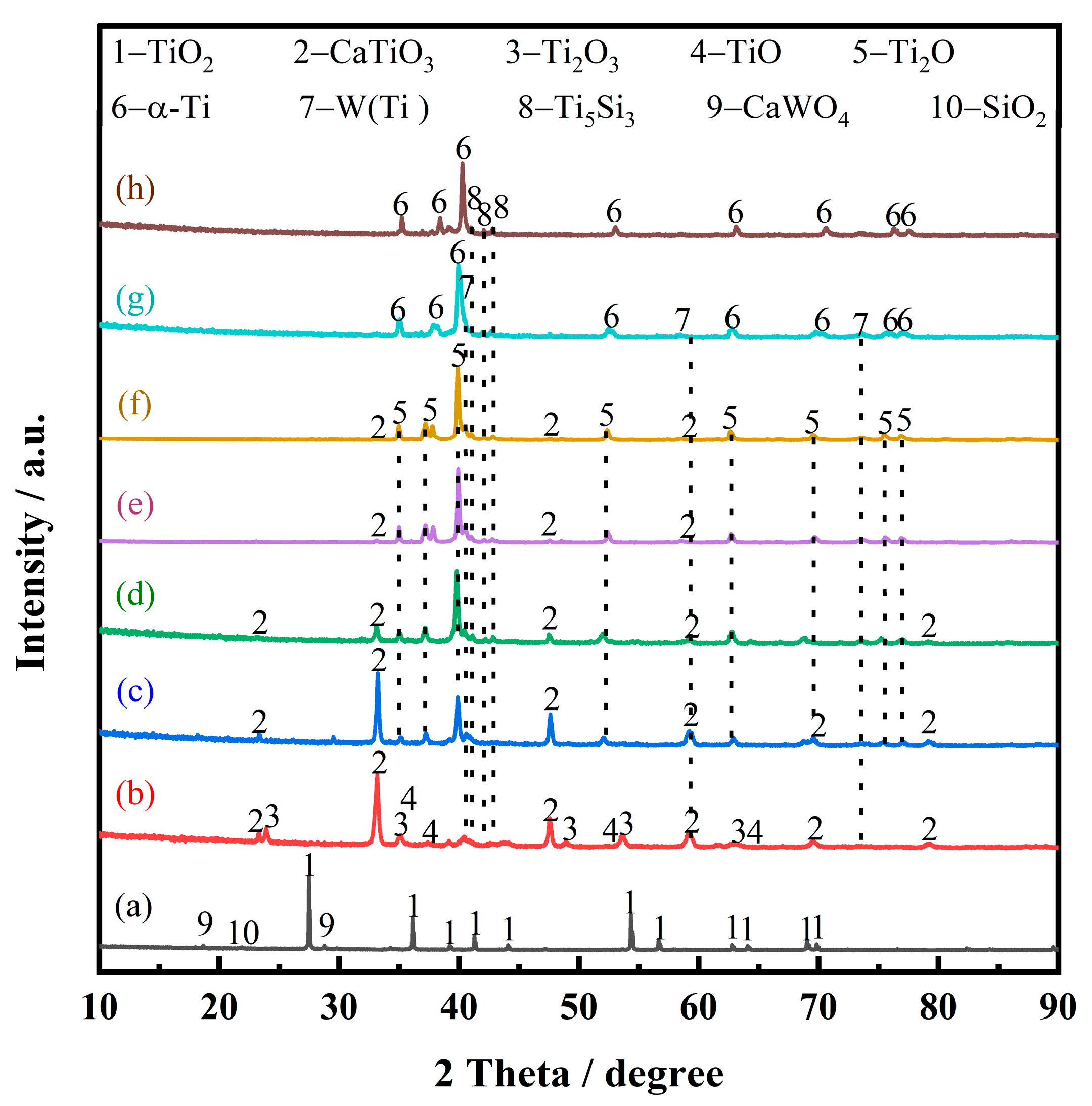 Crystals 15 00083 g009