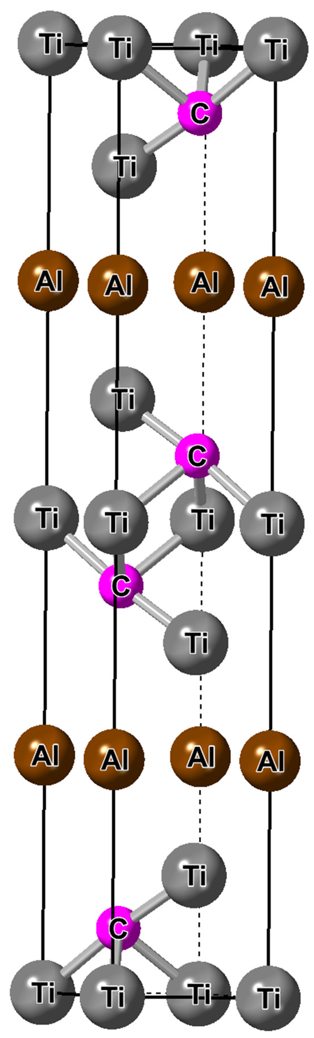 Crystals 15 00087 g001 Crystals 15 00087 g001