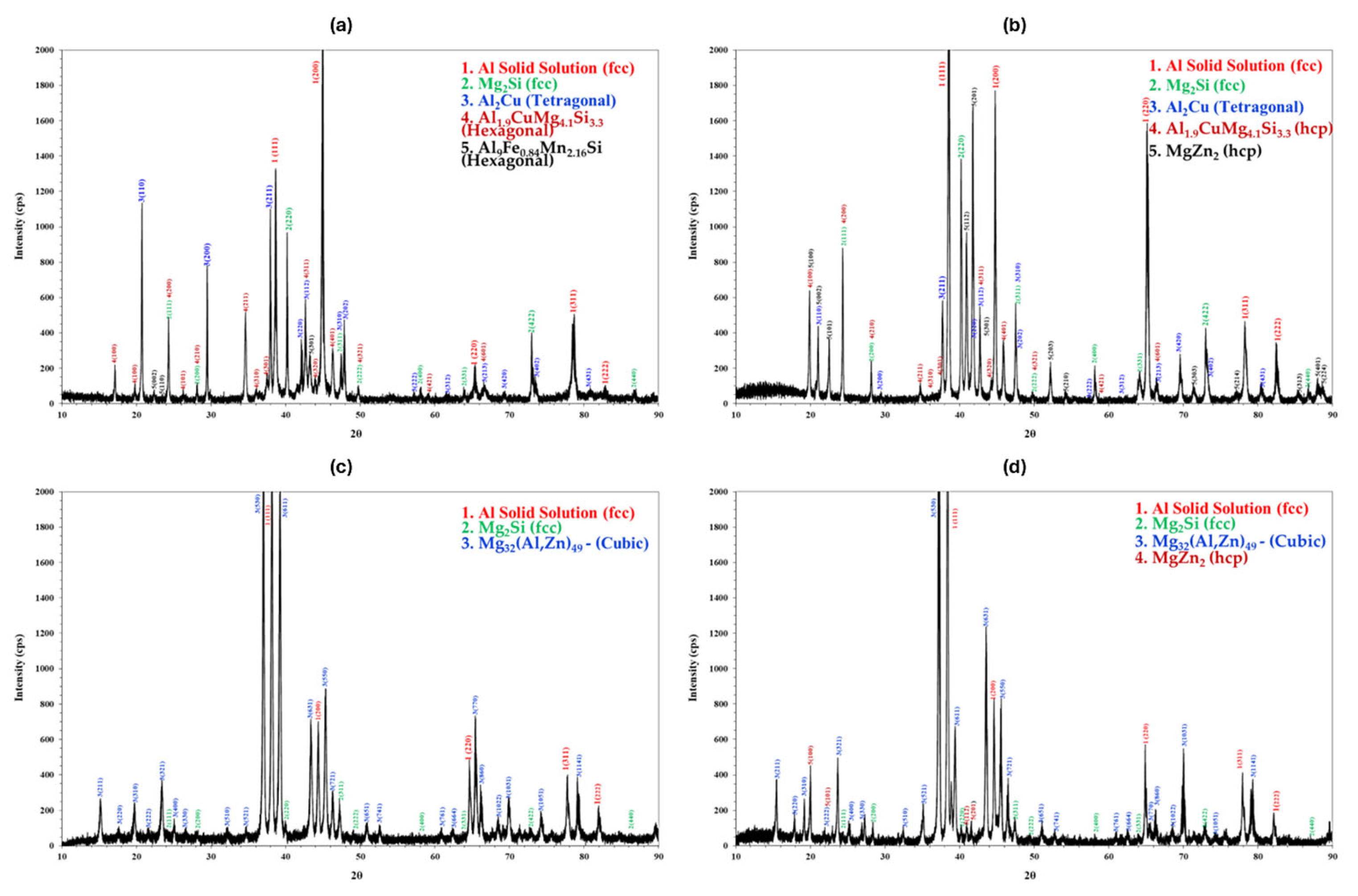 Crystals 15 00088 g013 Crystals 15 00088 g013