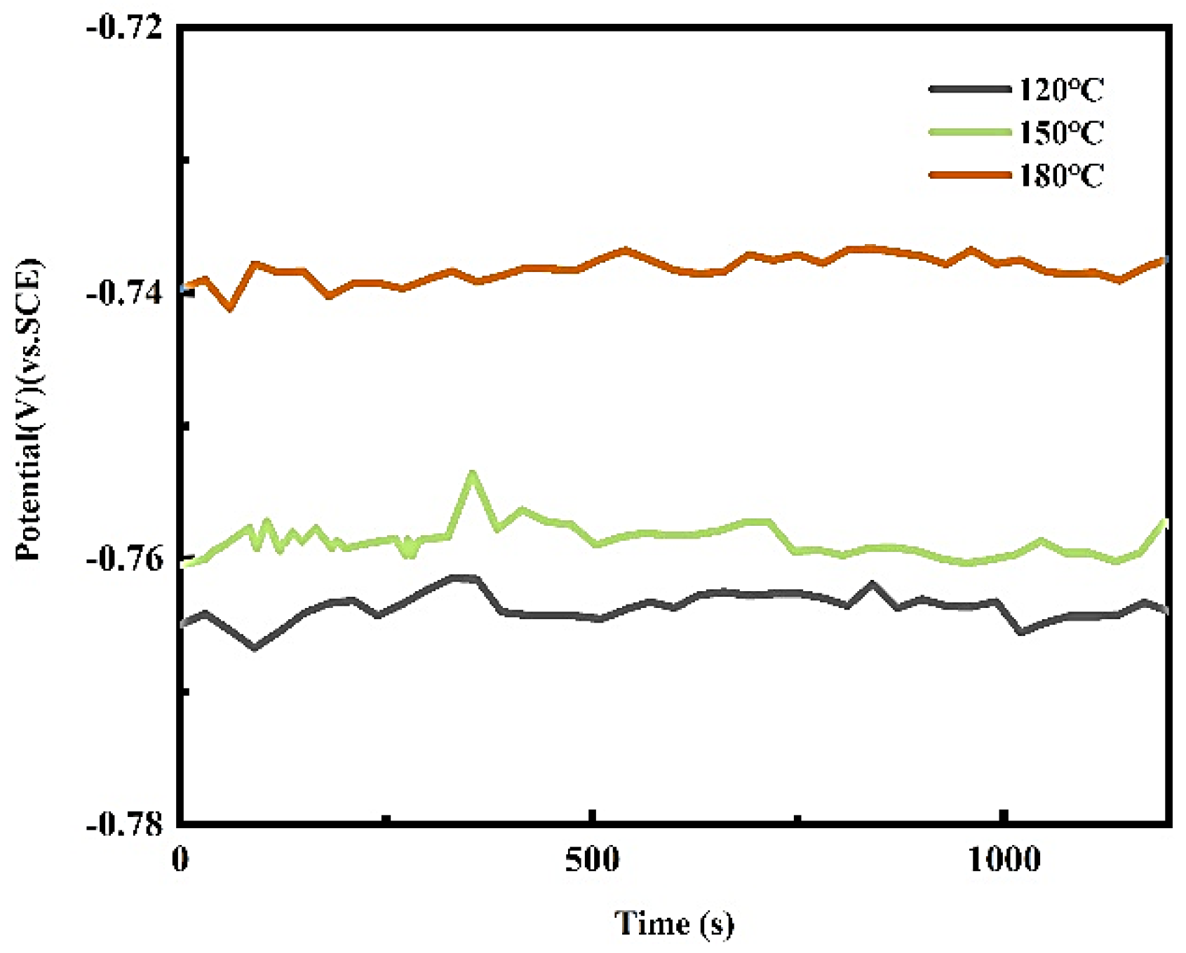 Crystals 15 00107 g003