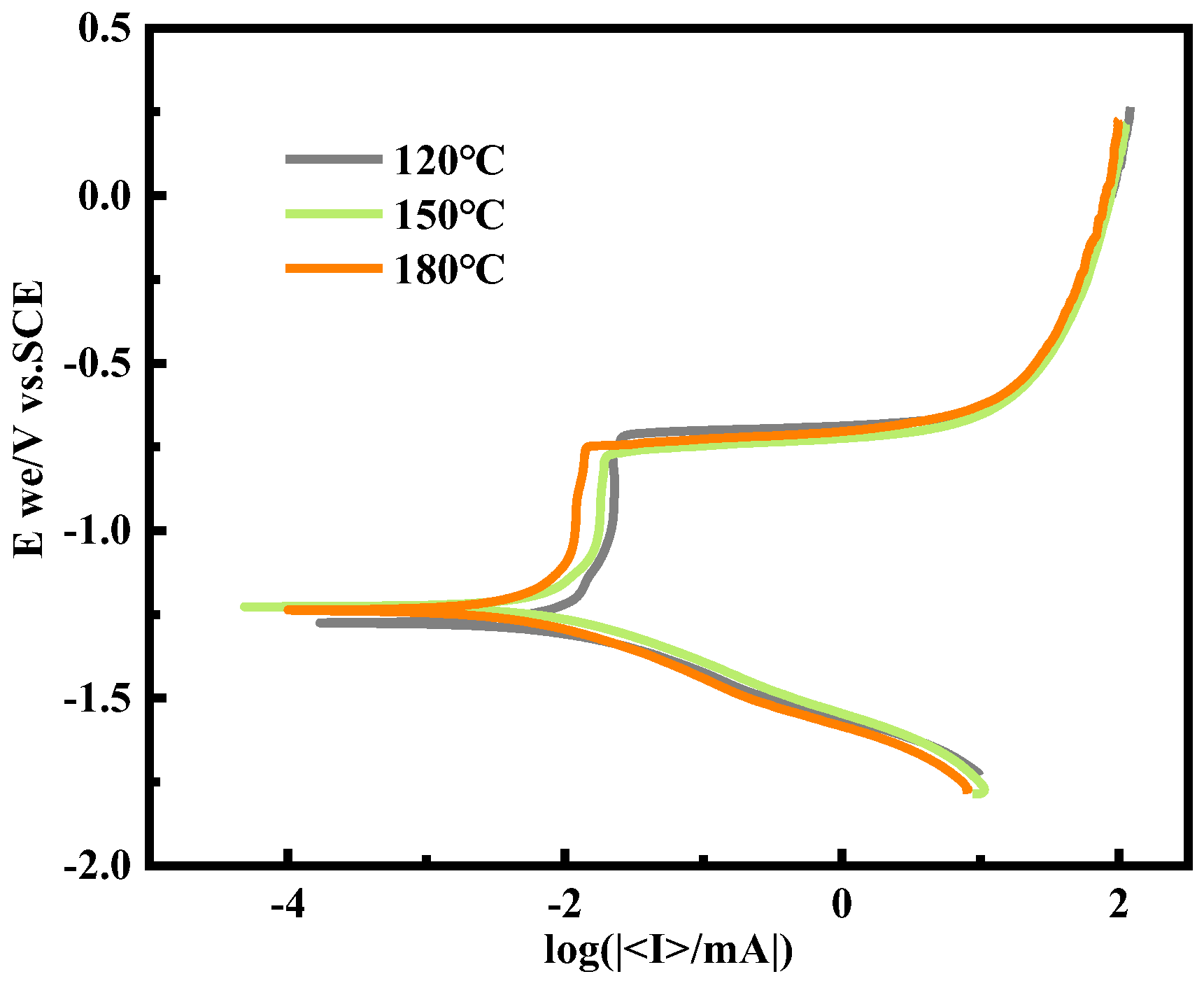 Crystals 15 00107 g004