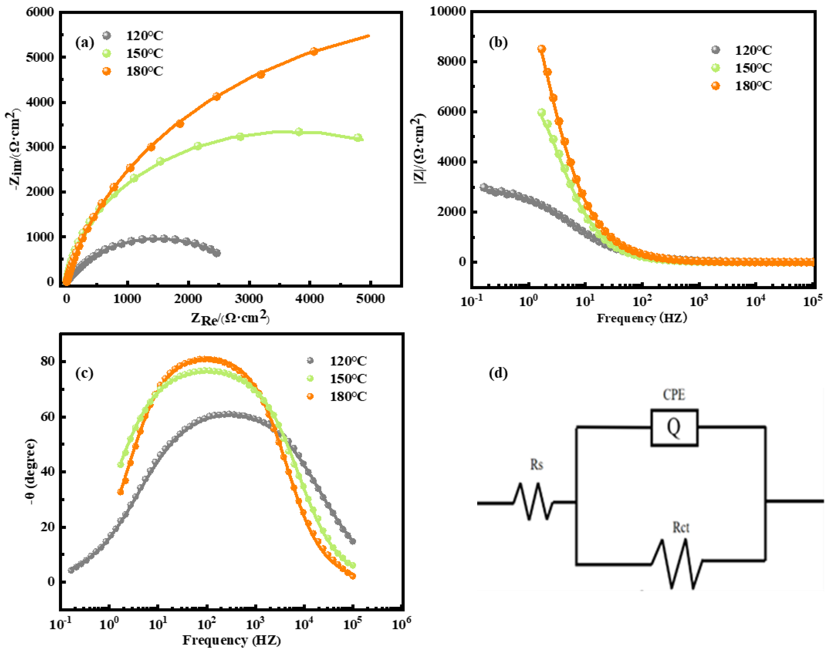 Crystals 15 00107 g005