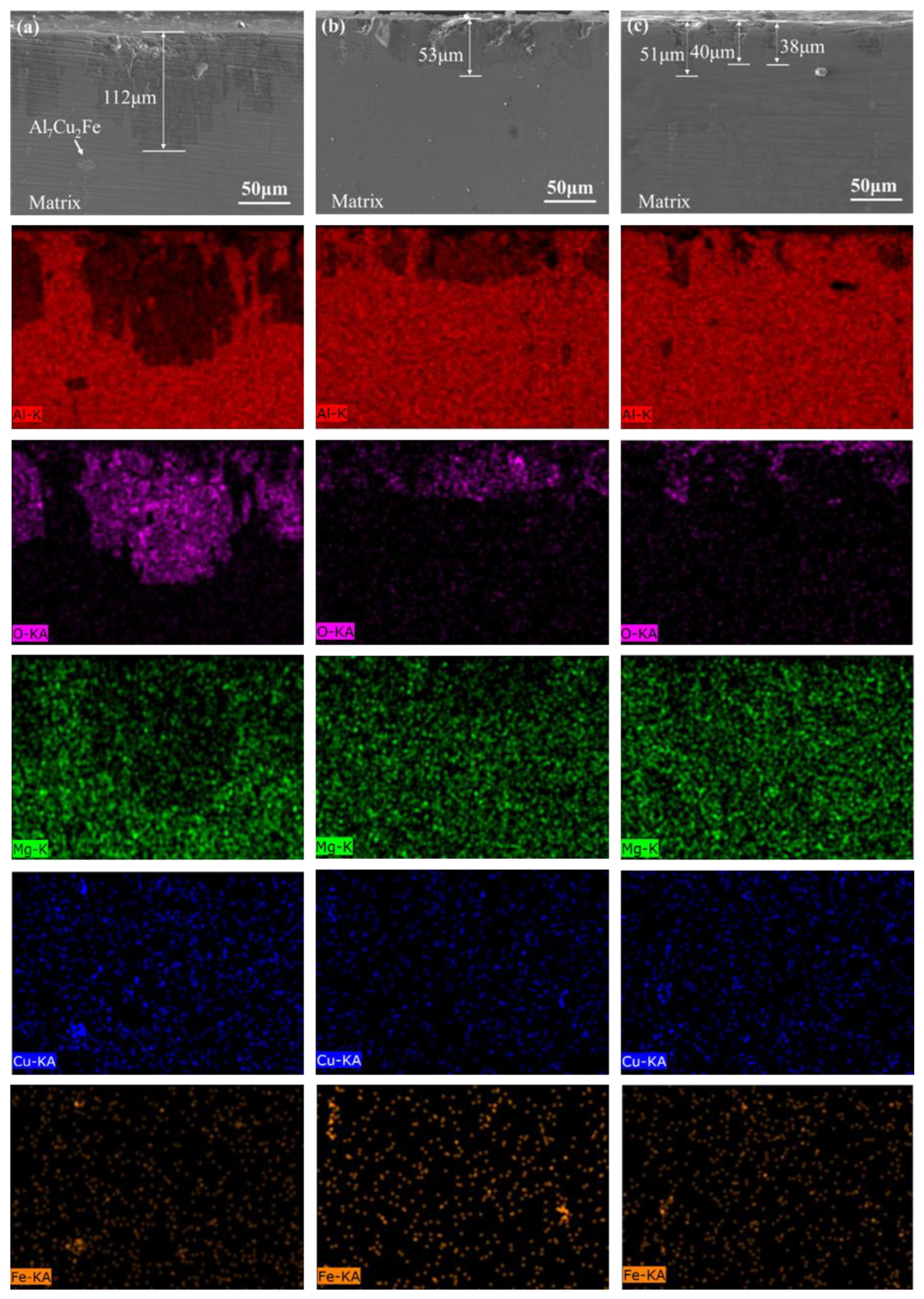 Crystals 15 00107 g007