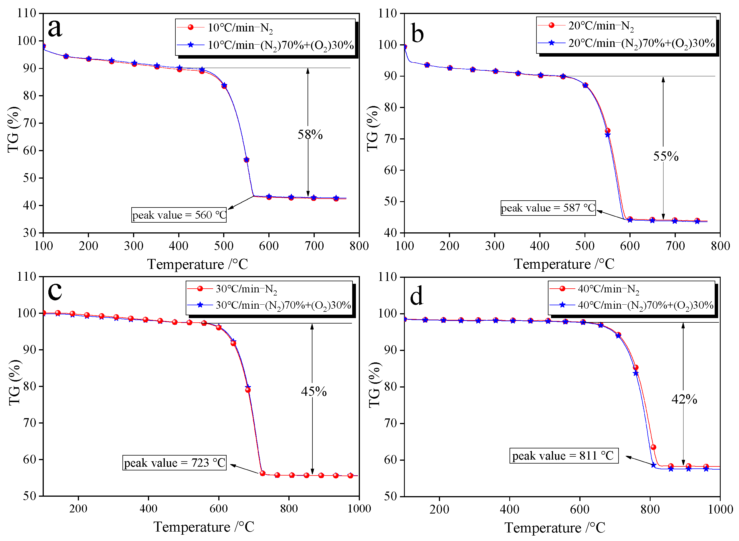 Crystals 15 00108 g003