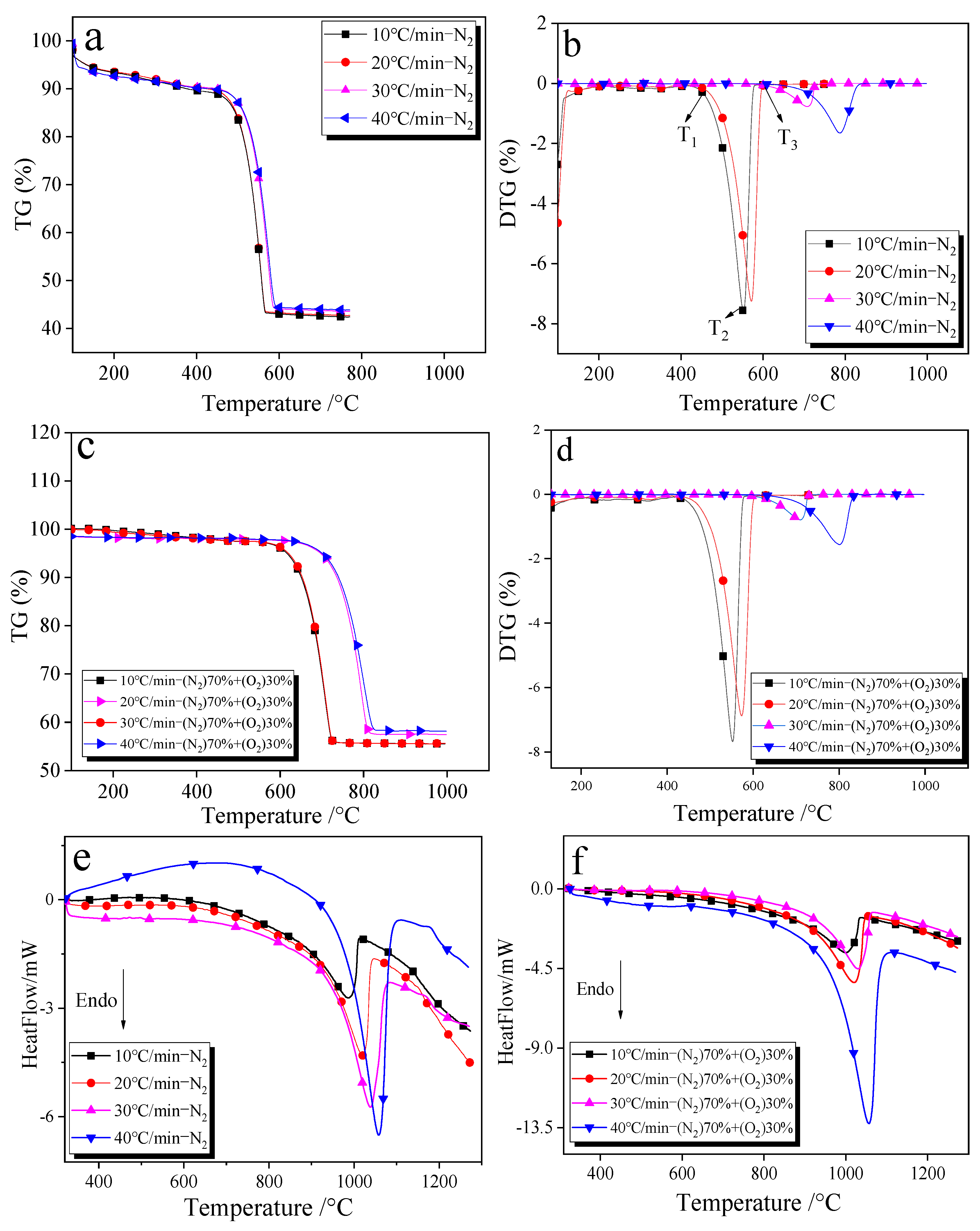 Crystals 15 00108 g004
