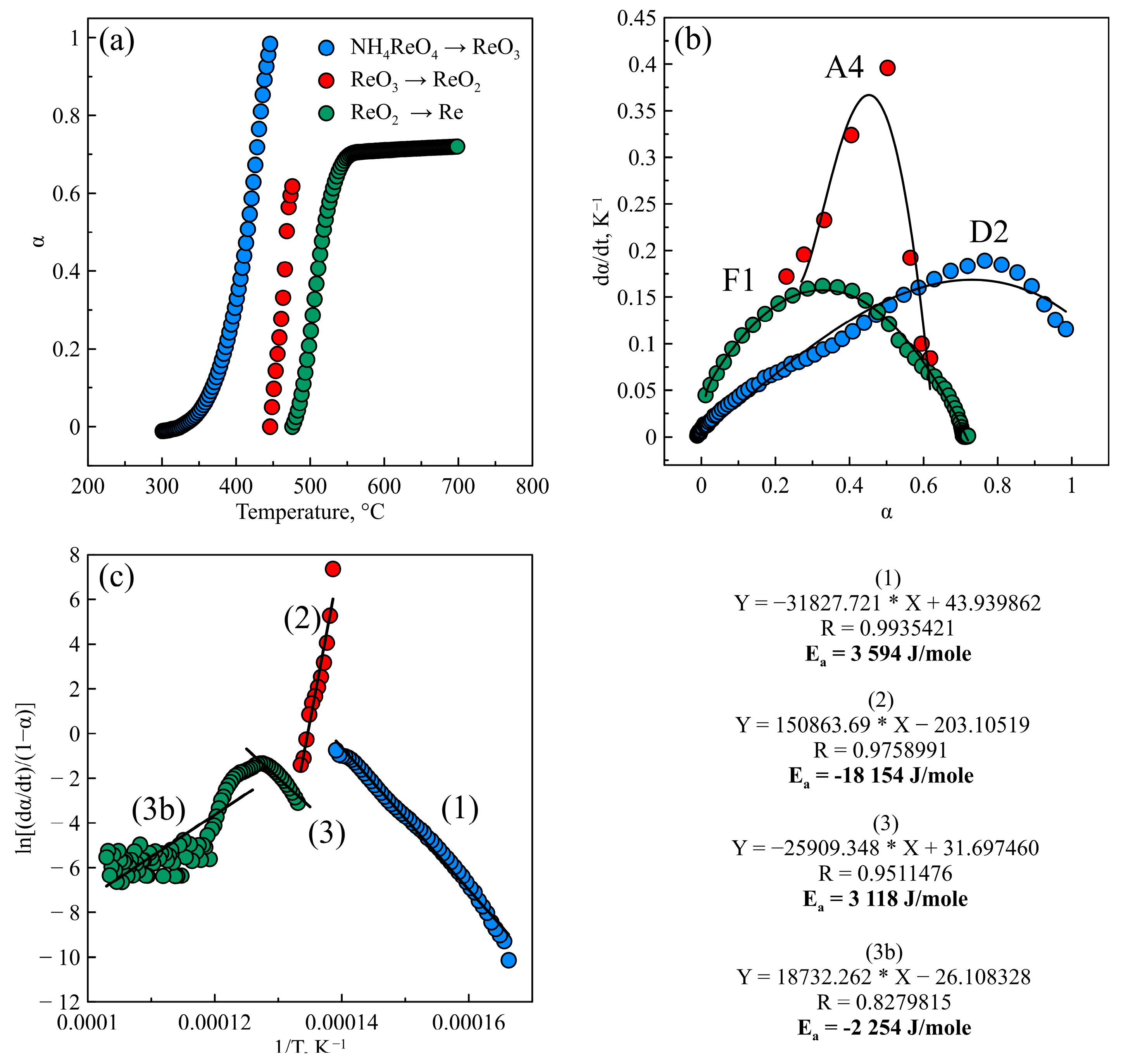 Crystals 15 00112 g004