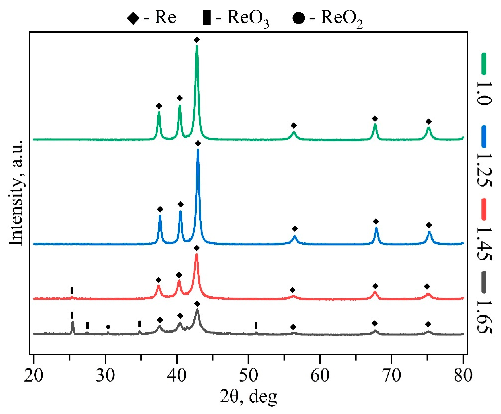 Crystals 15 00112 g006
