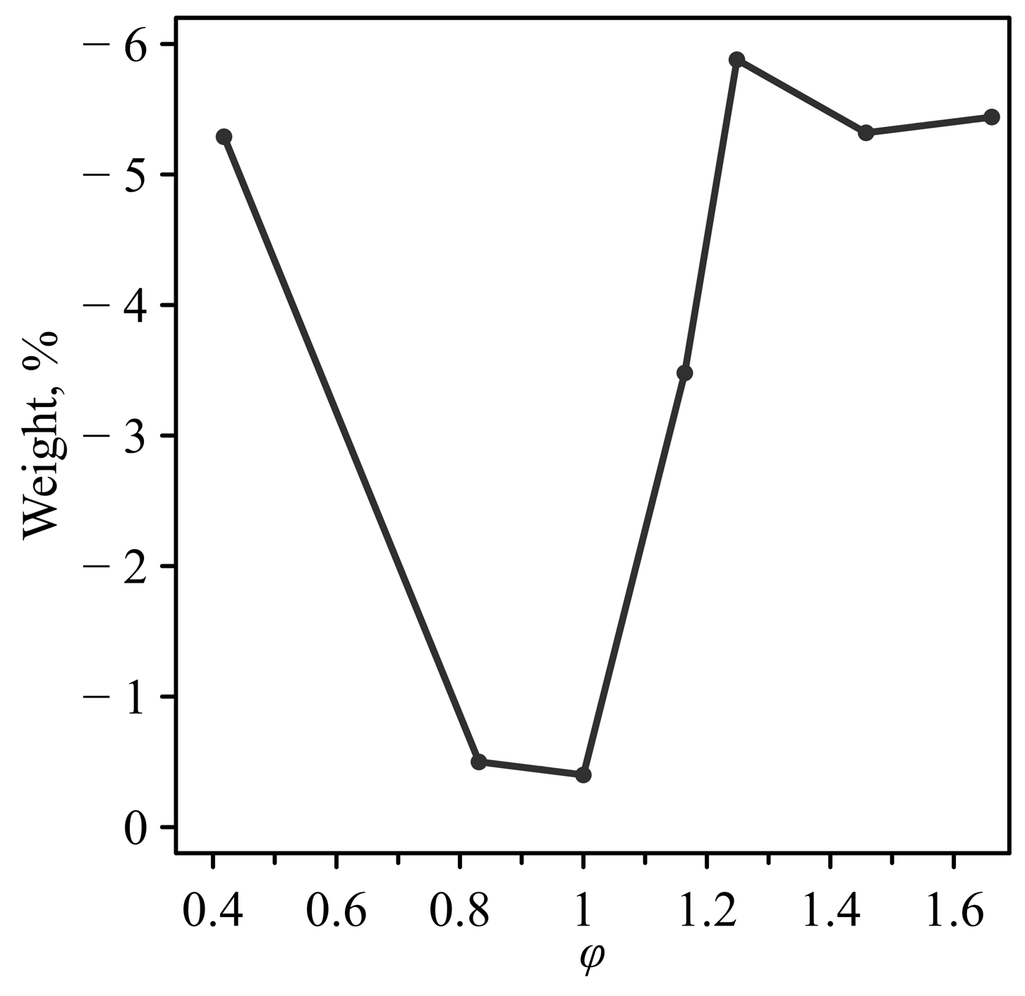 Crystals 15 00112 g008