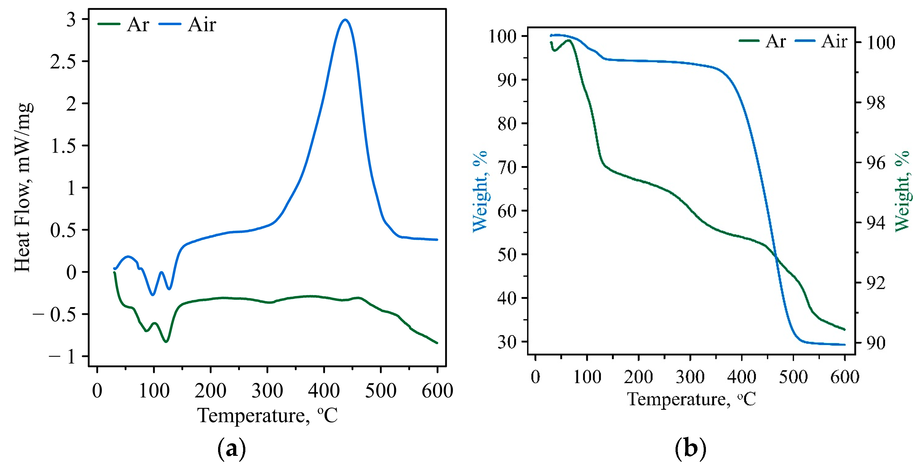 Crystals 15 00112 g009