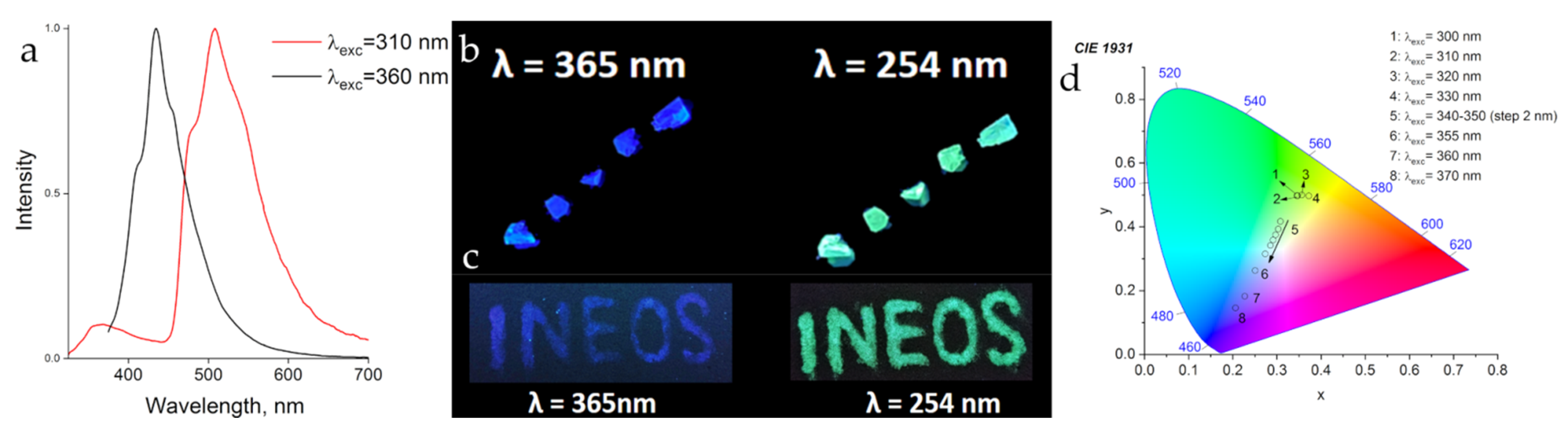 Crystals 15 00115 g018